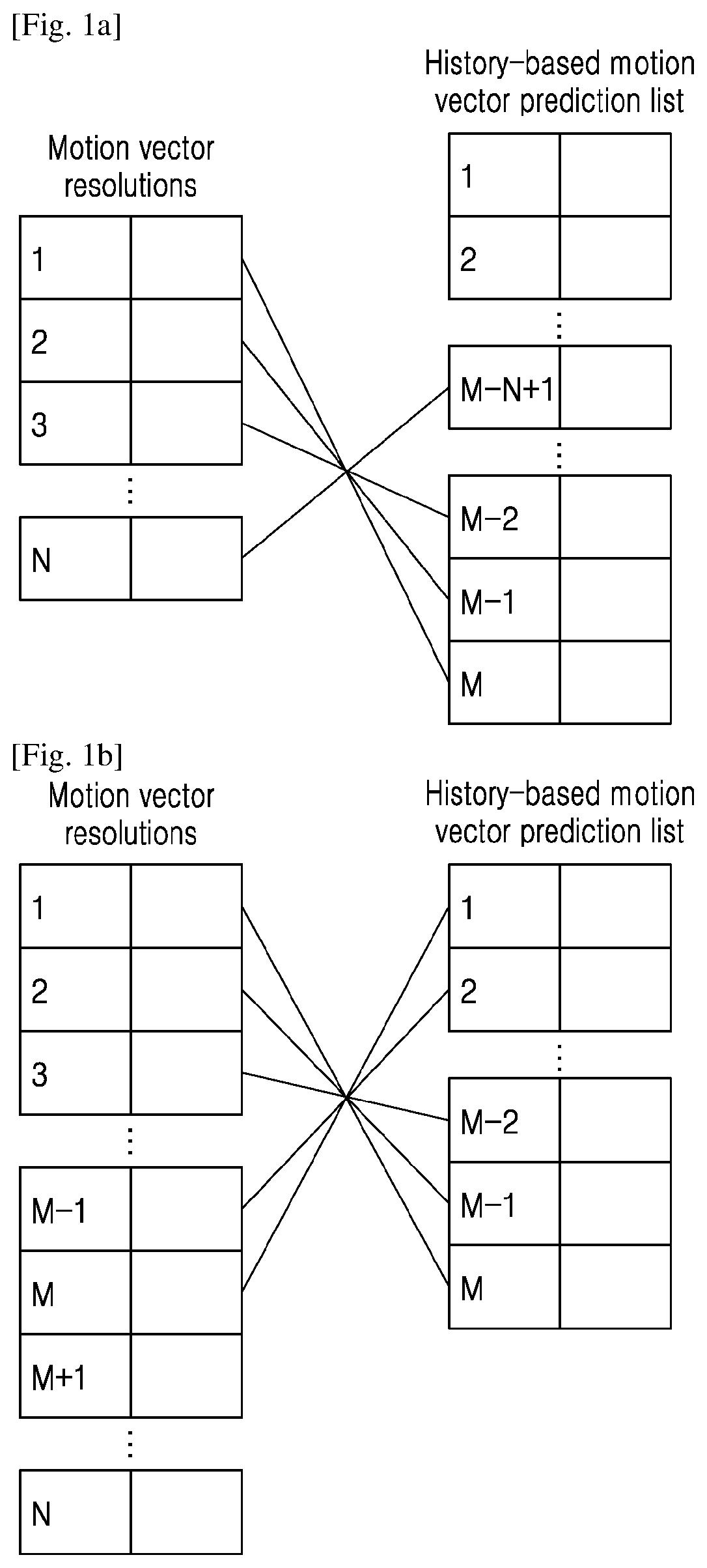 Patent US12108045 Figure 1 – Encoding/decoding method and apparatus for motion vector information