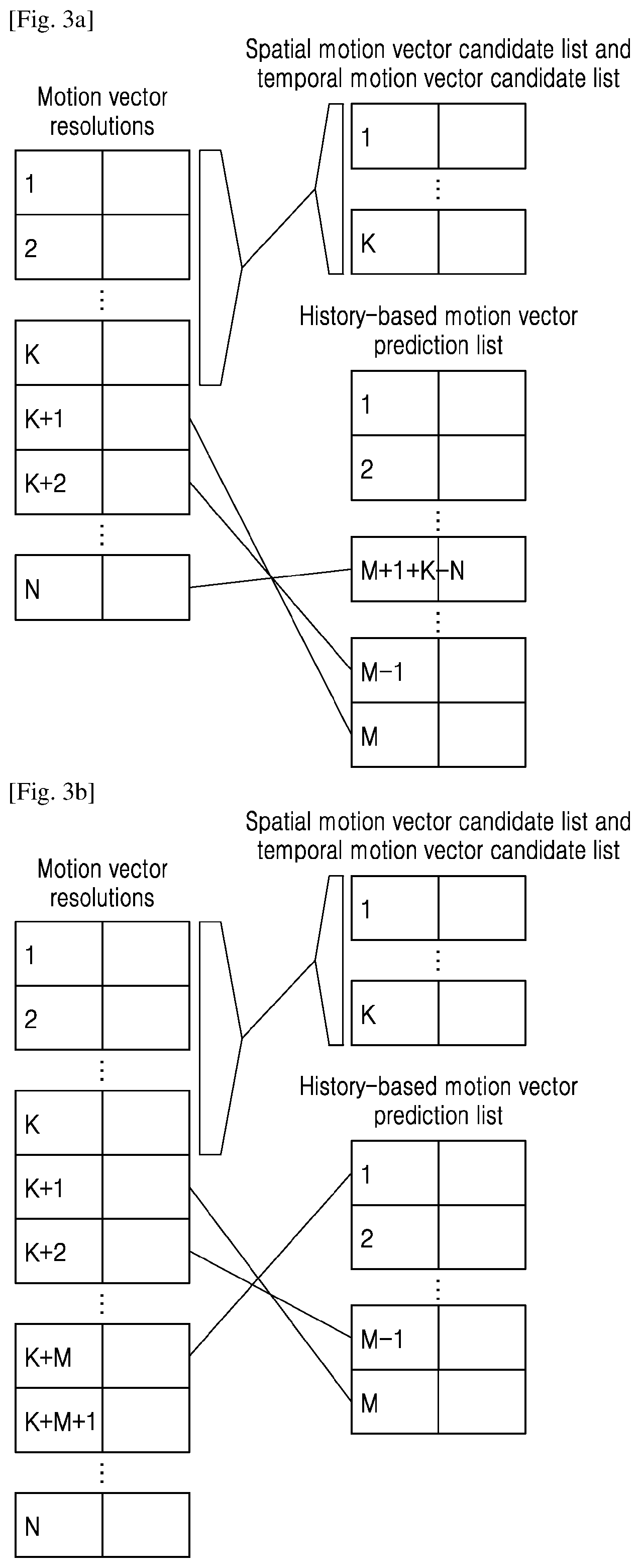 Patent US12108045 Figure 4 – Encoding/decoding method and apparatus for motion vector information