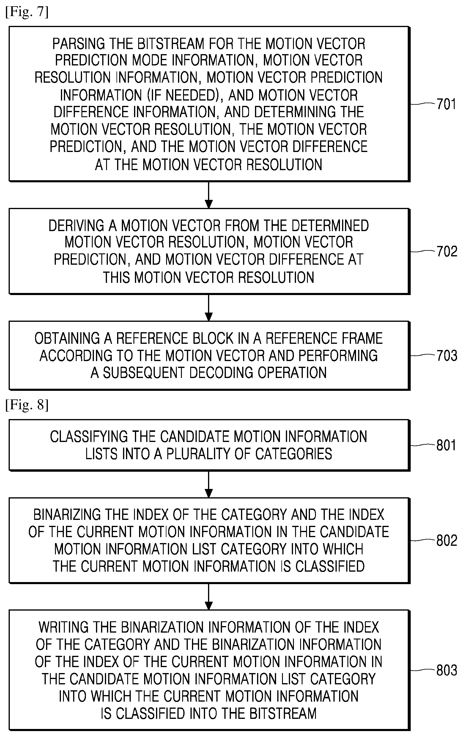 Patent US12108045 Figure 6 – Encoding/decoding method and apparatus for motion vector information