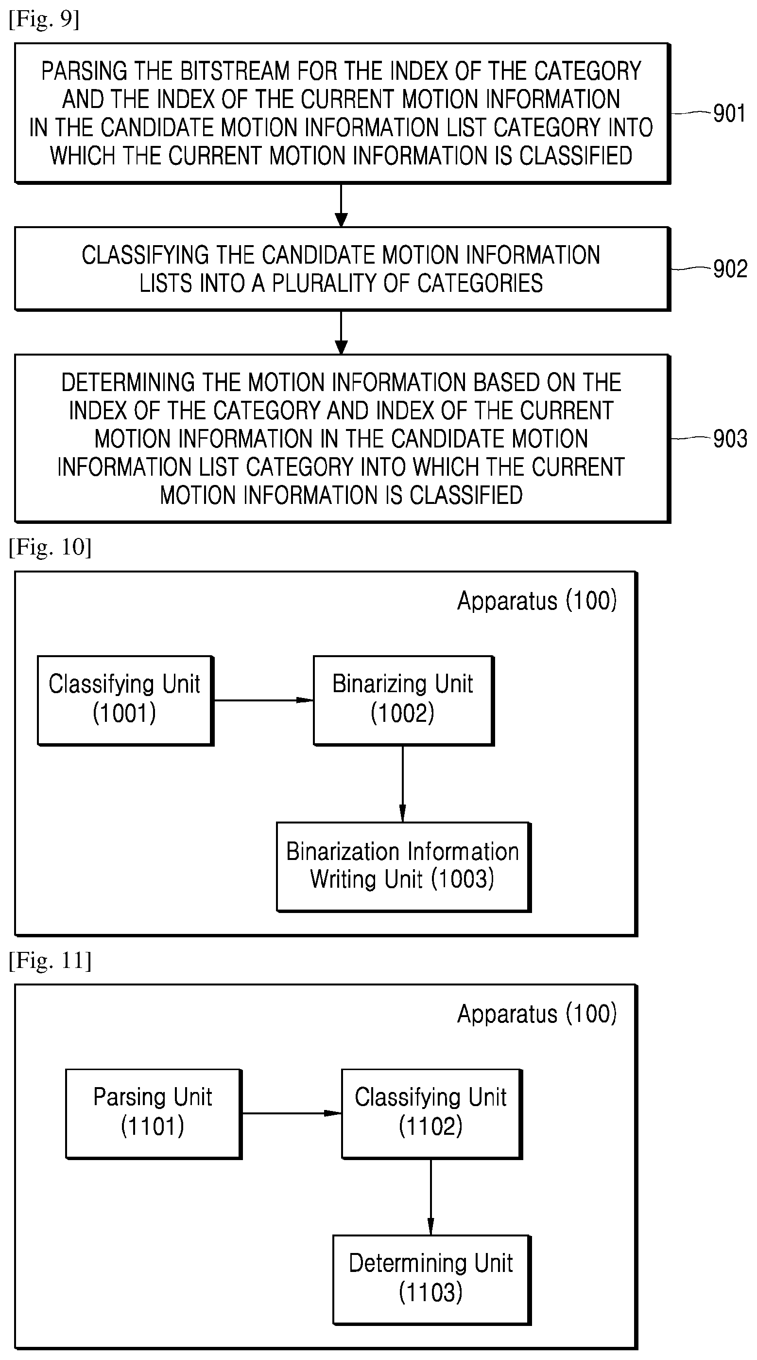 Patent US12108045 Figure 7 – Encoding/decoding method and apparatus for motion vector information