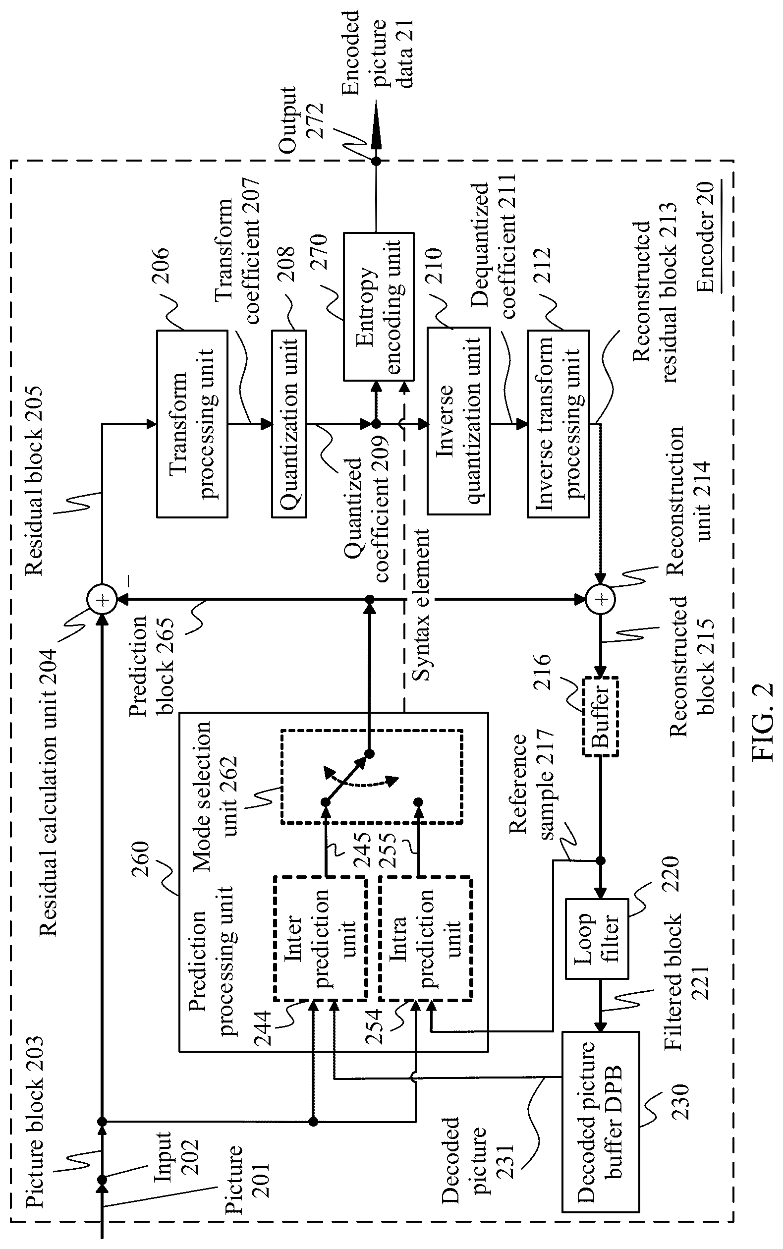 Patent US12108046 Figure 2 – Inter prediction method and apparatus
