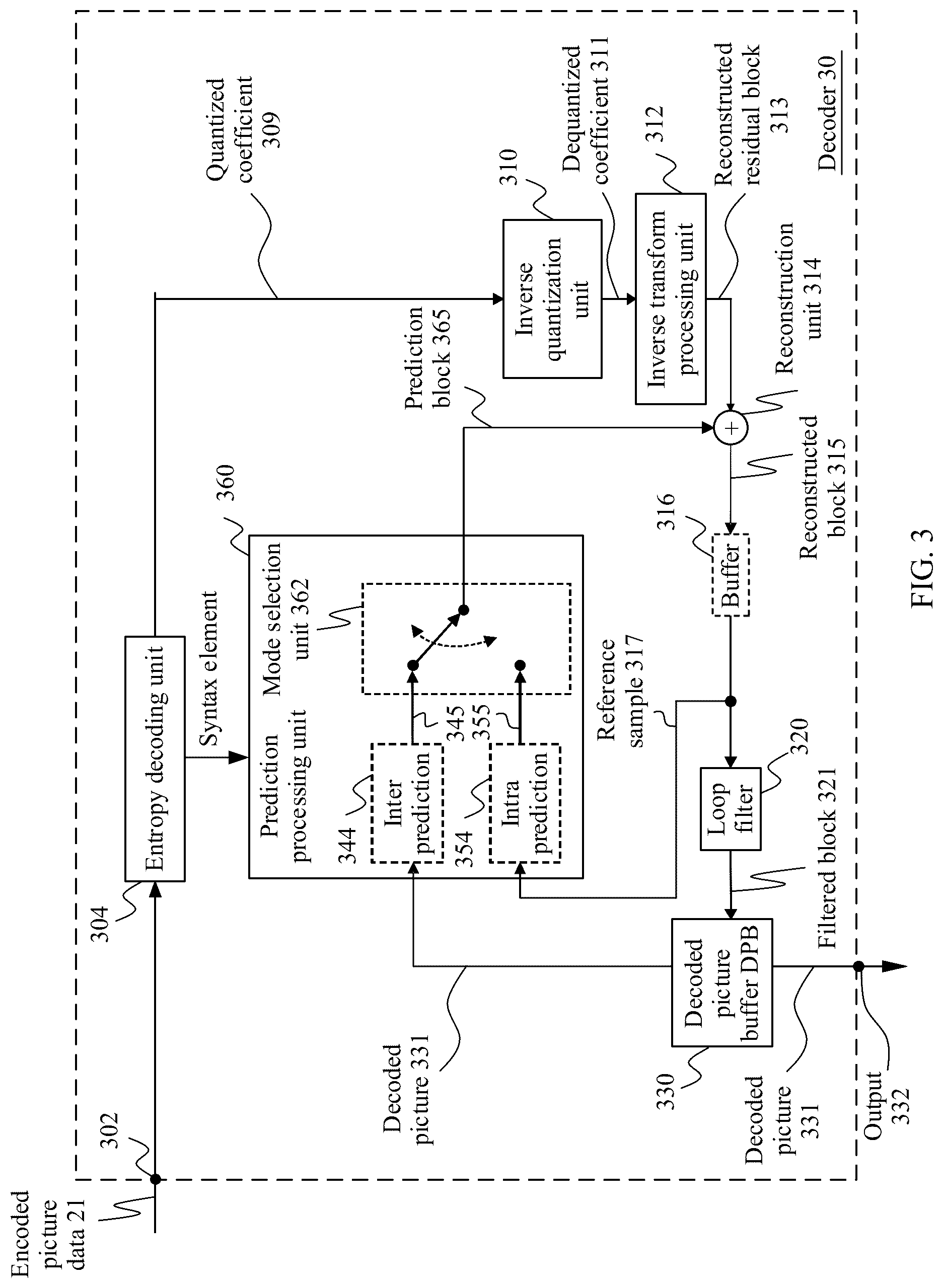 Patent US12108046 Figure 3 – Inter prediction method and apparatus