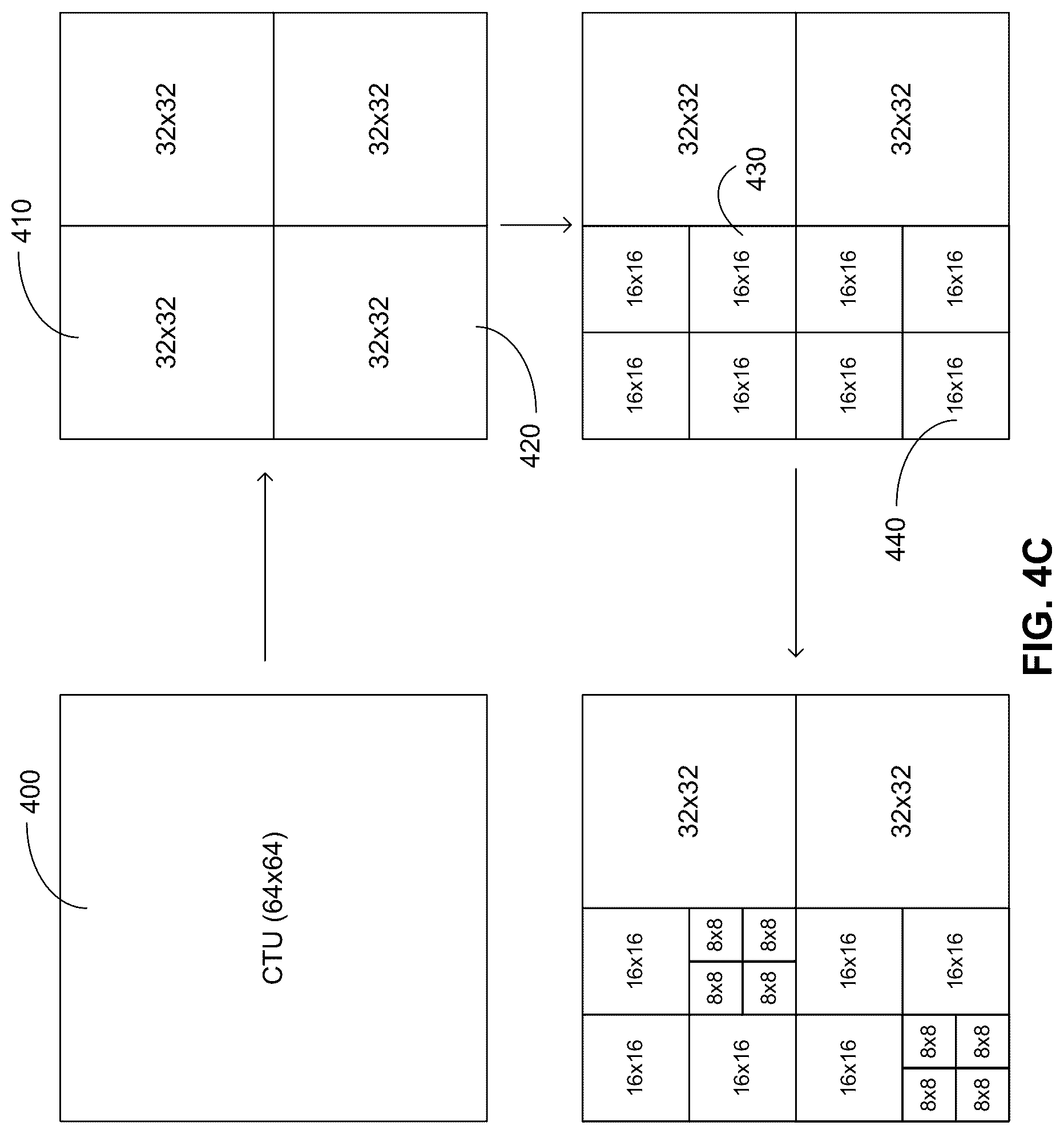 Patent US12108047 Figure 5 – Sub-block temporal motion vector prediction for video coding