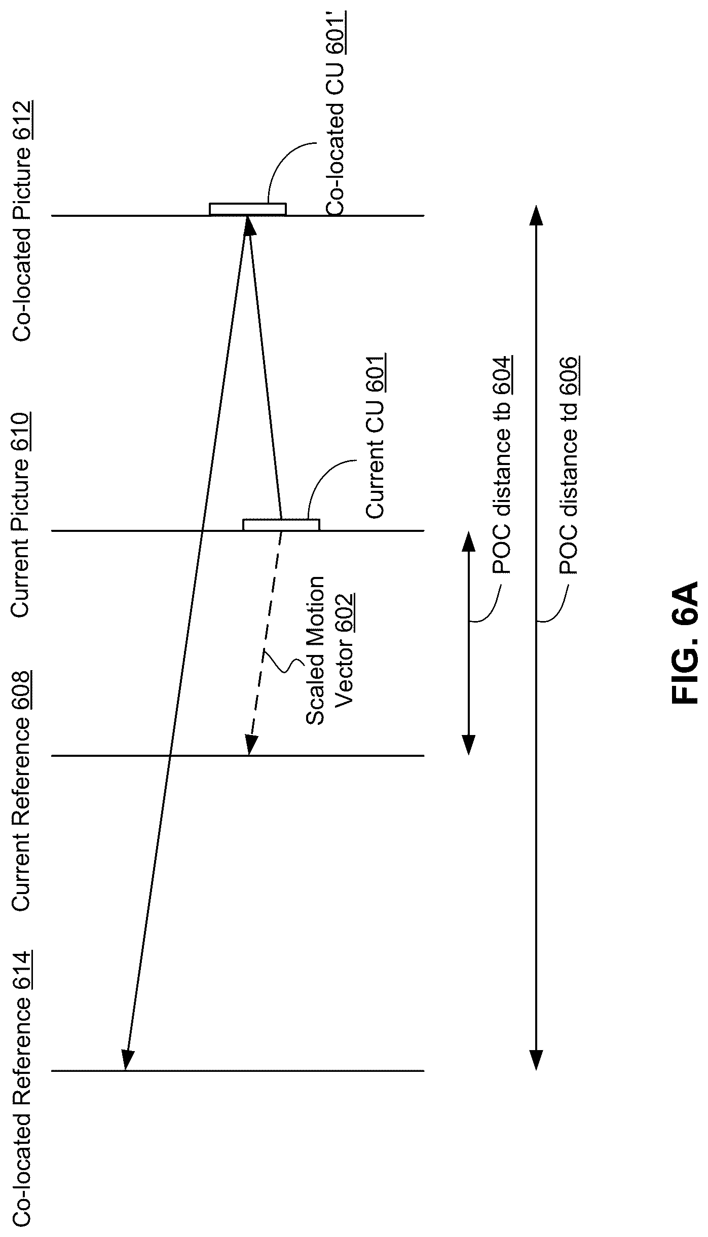 Patent US12108047 Figure 9 – Sub-block temporal motion vector prediction for video coding