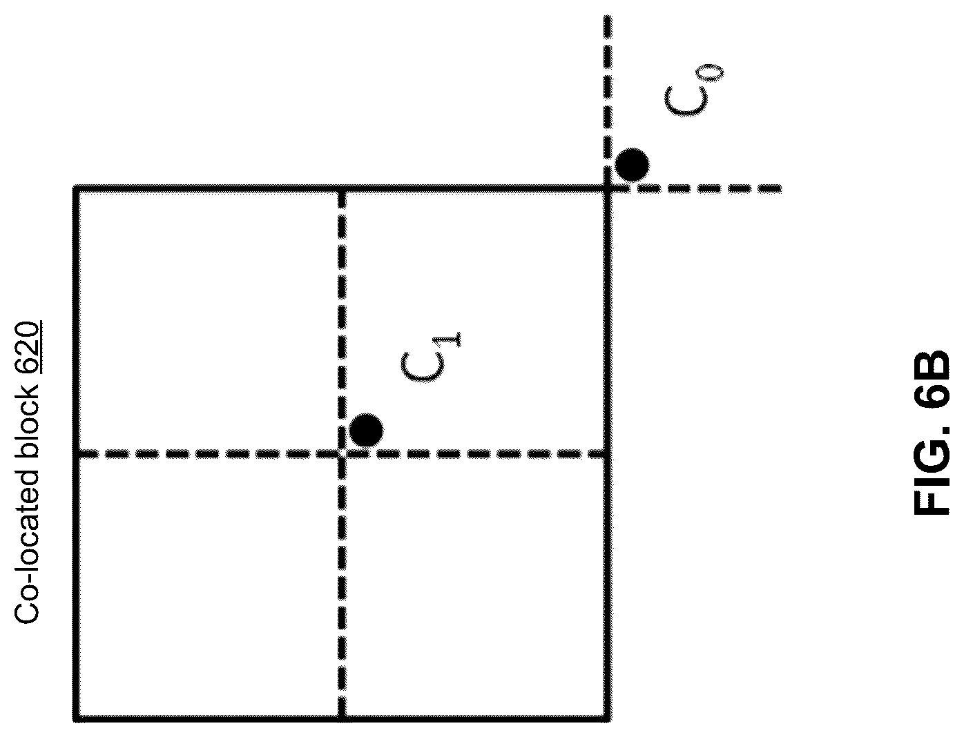 Patent US12108047 Figure 10 – Sub-block temporal motion vector prediction for video coding