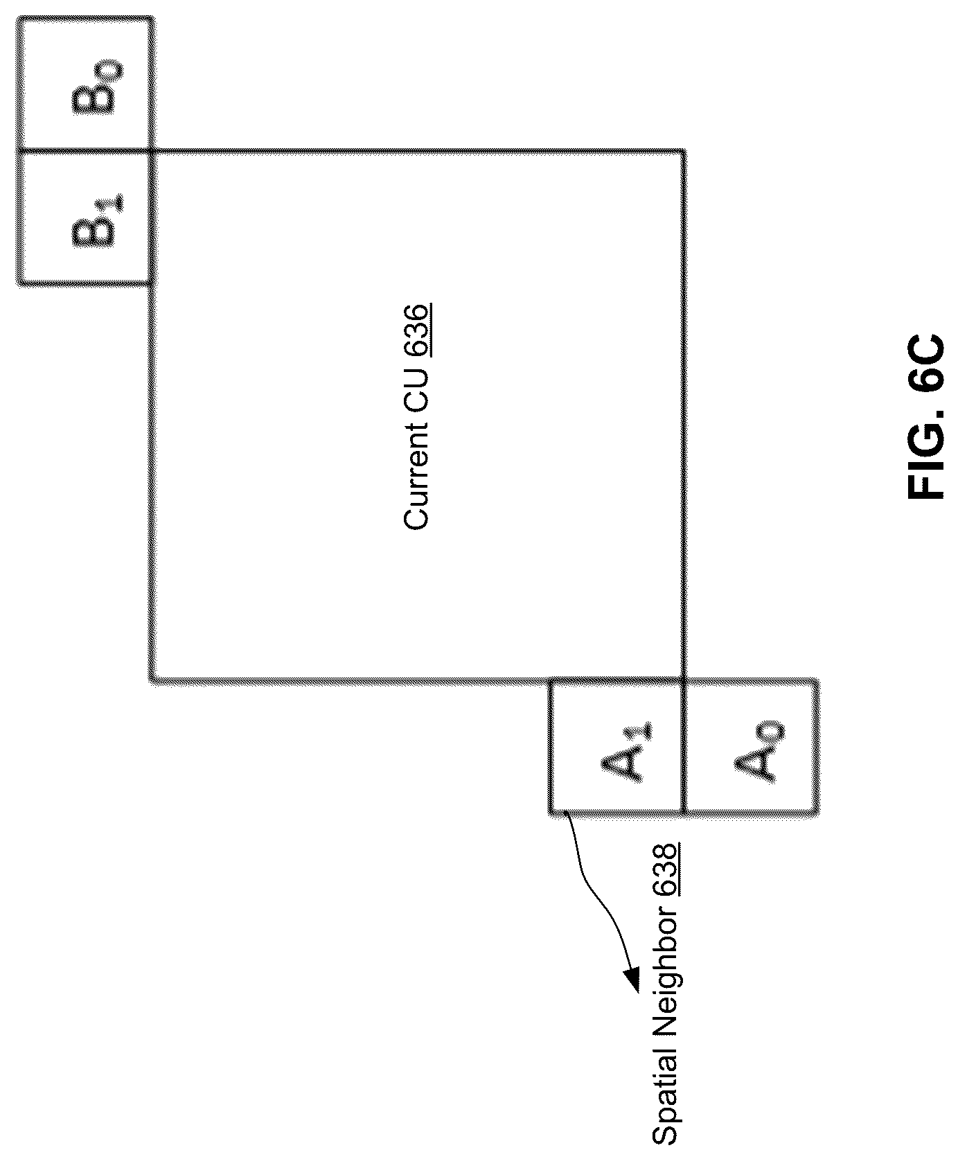 Patent US12108047 Figure 11 – Sub-block temporal motion vector prediction for video coding