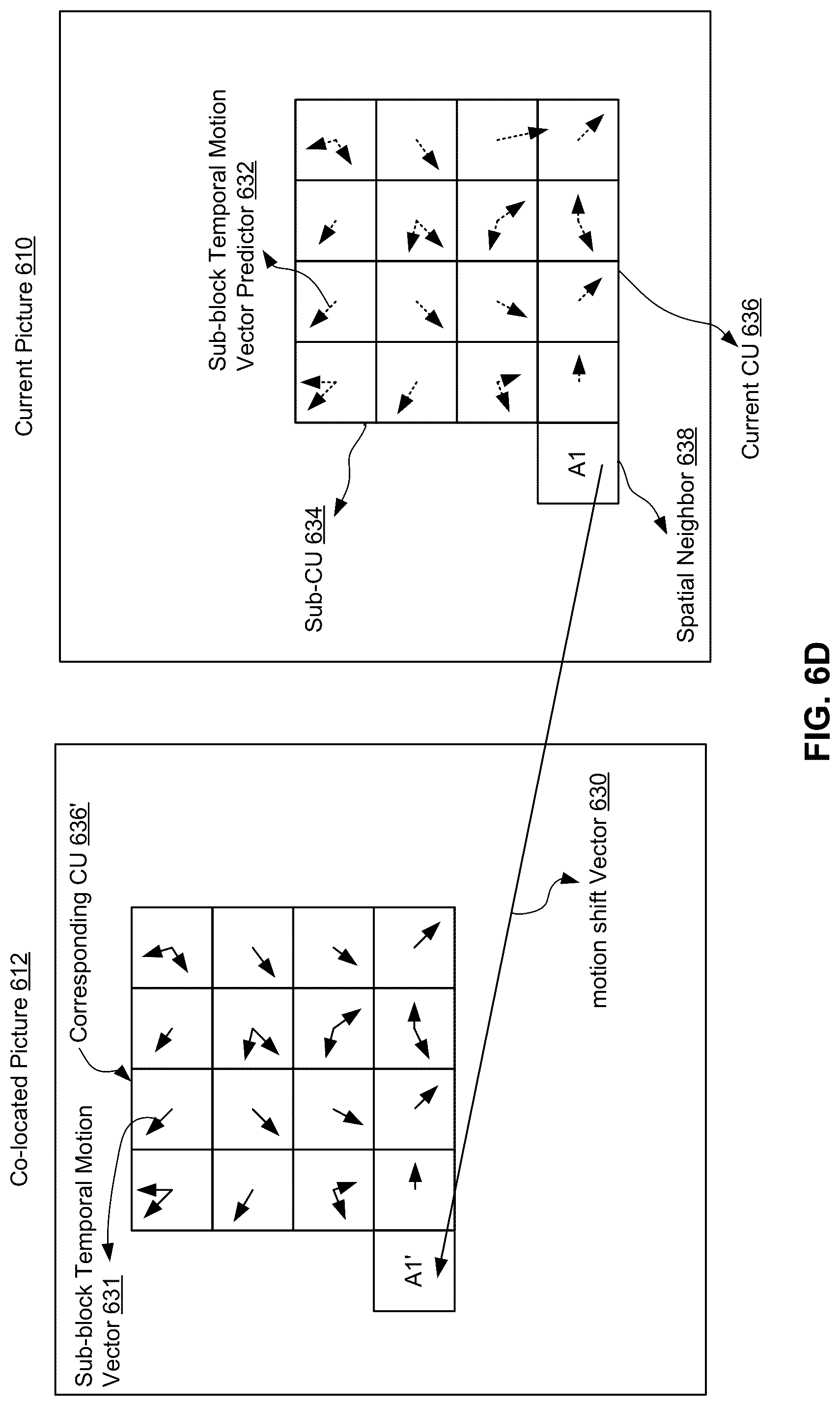 Patent US12108047 Figure 12 – Sub-block temporal motion vector prediction for video coding