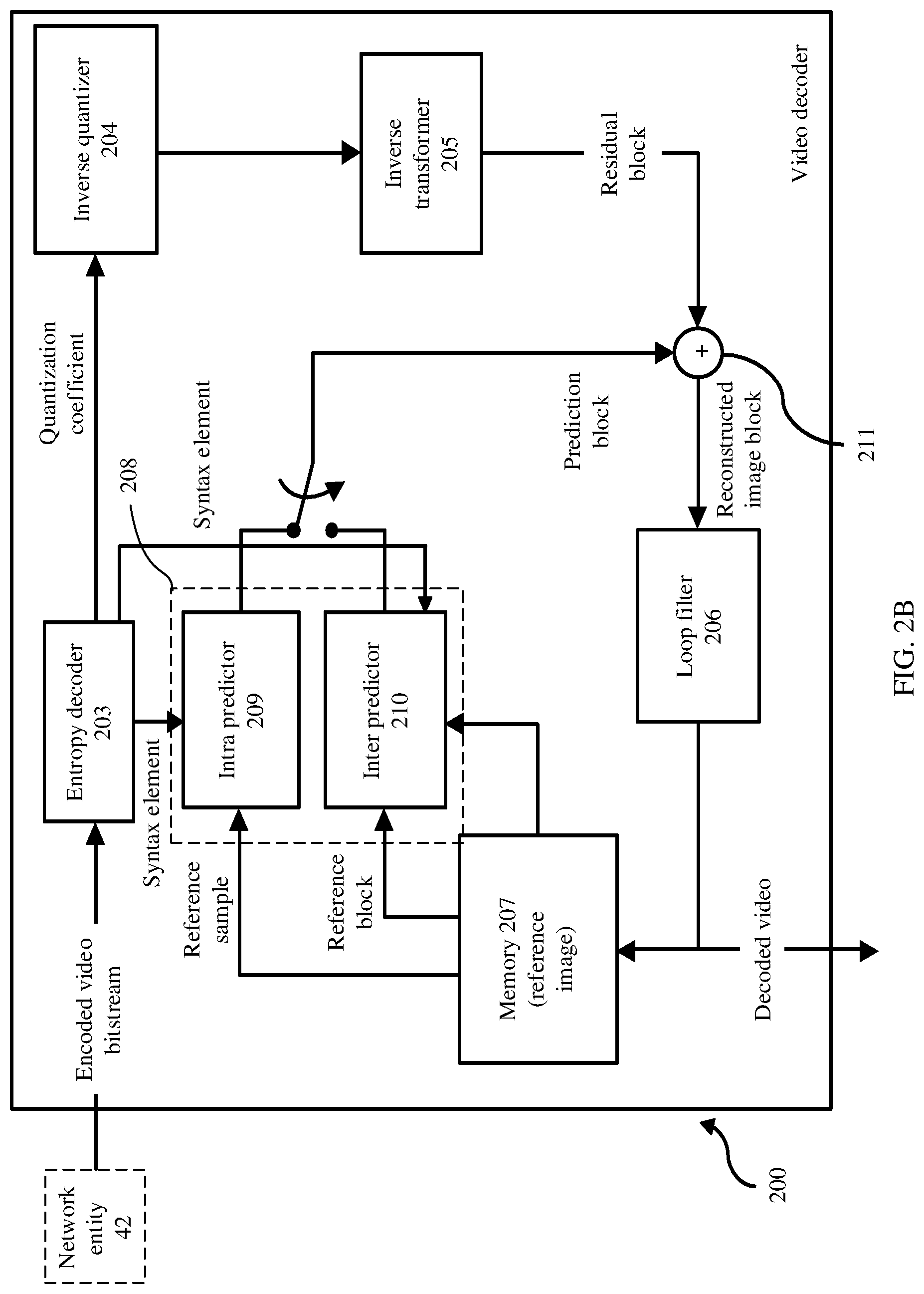 Patent US12108048 Figure 3 – Video image encoding method and related computer-readable medium and apparatus