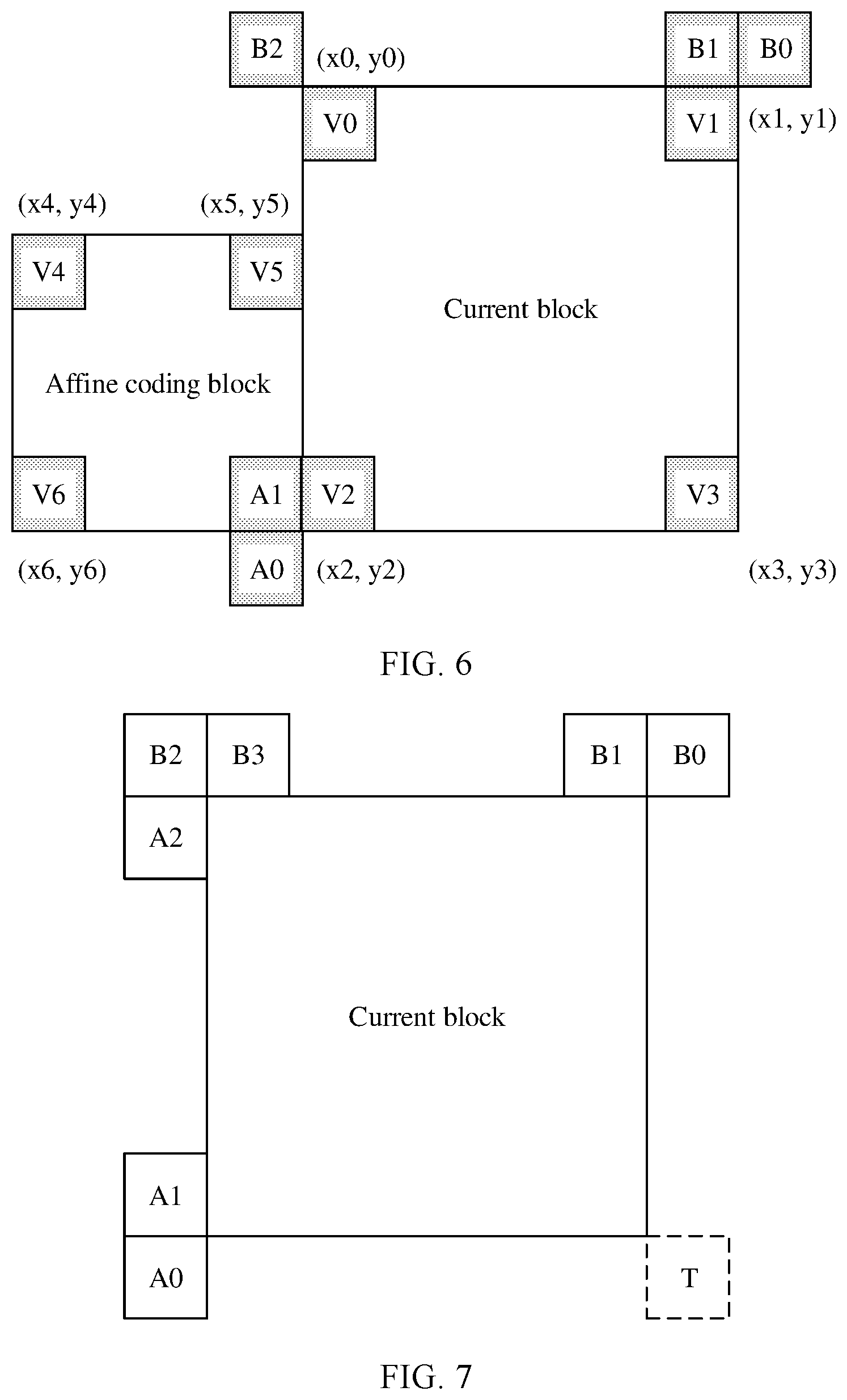Patent US12108048 Figure 6 – Video image encoding method and related computer-readable medium and apparatus