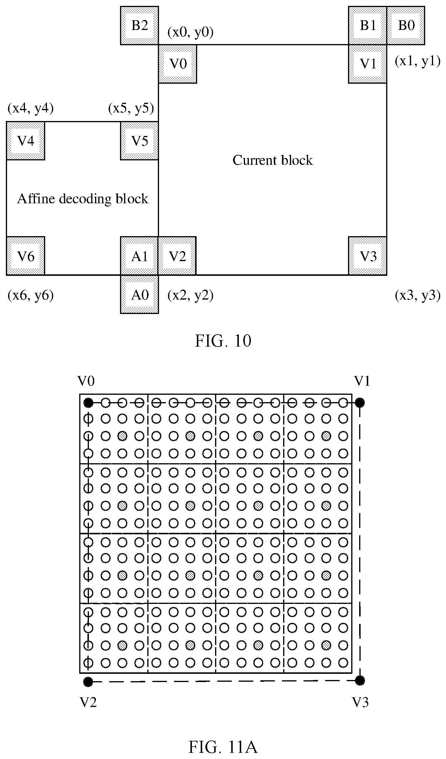 Patent US12108048 Figure 9 – Video image encoding method and related computer-readable medium and apparatus