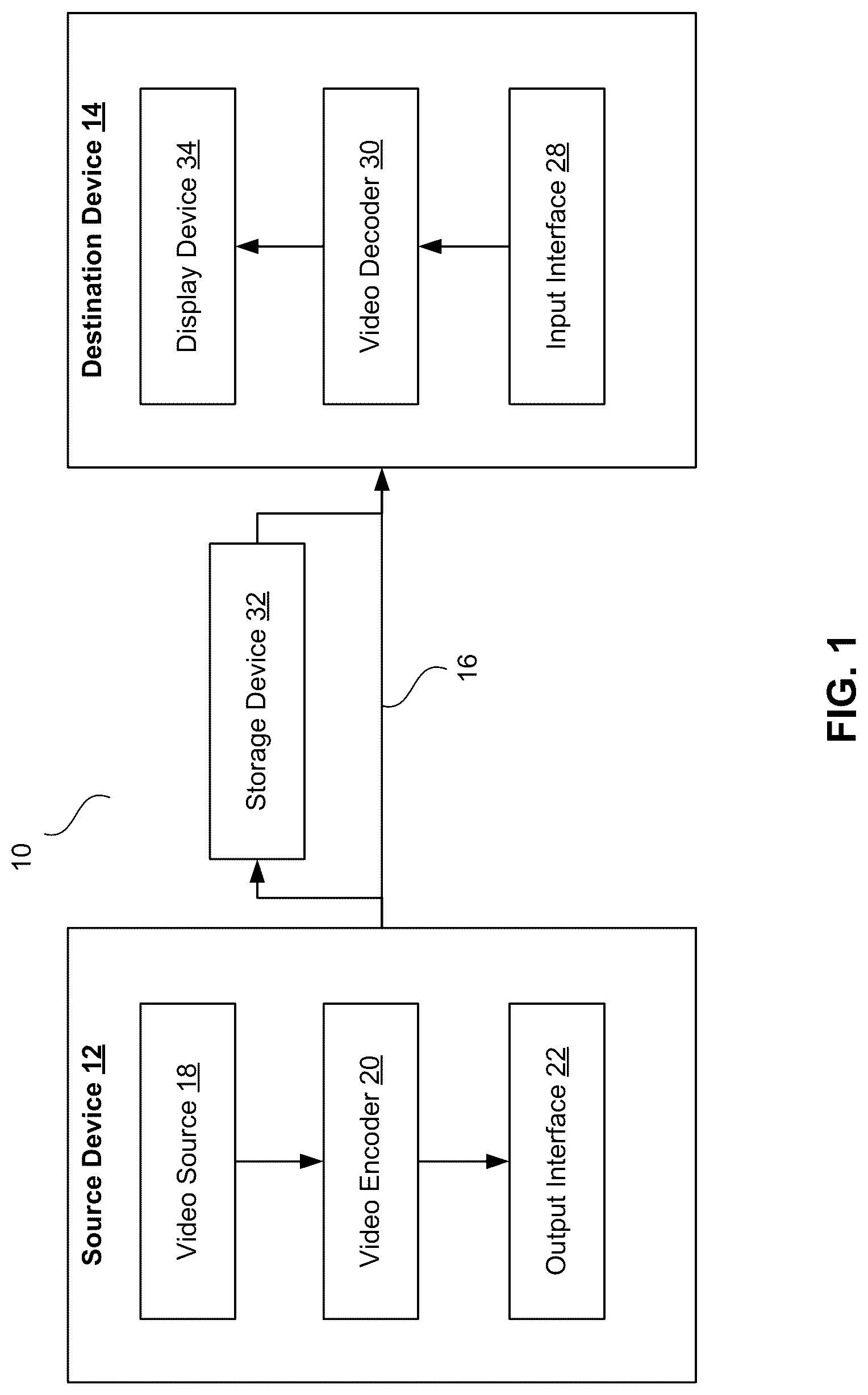 Patent US12108049 Figure 1 – Chroma coding enhancement in cross-component correlation