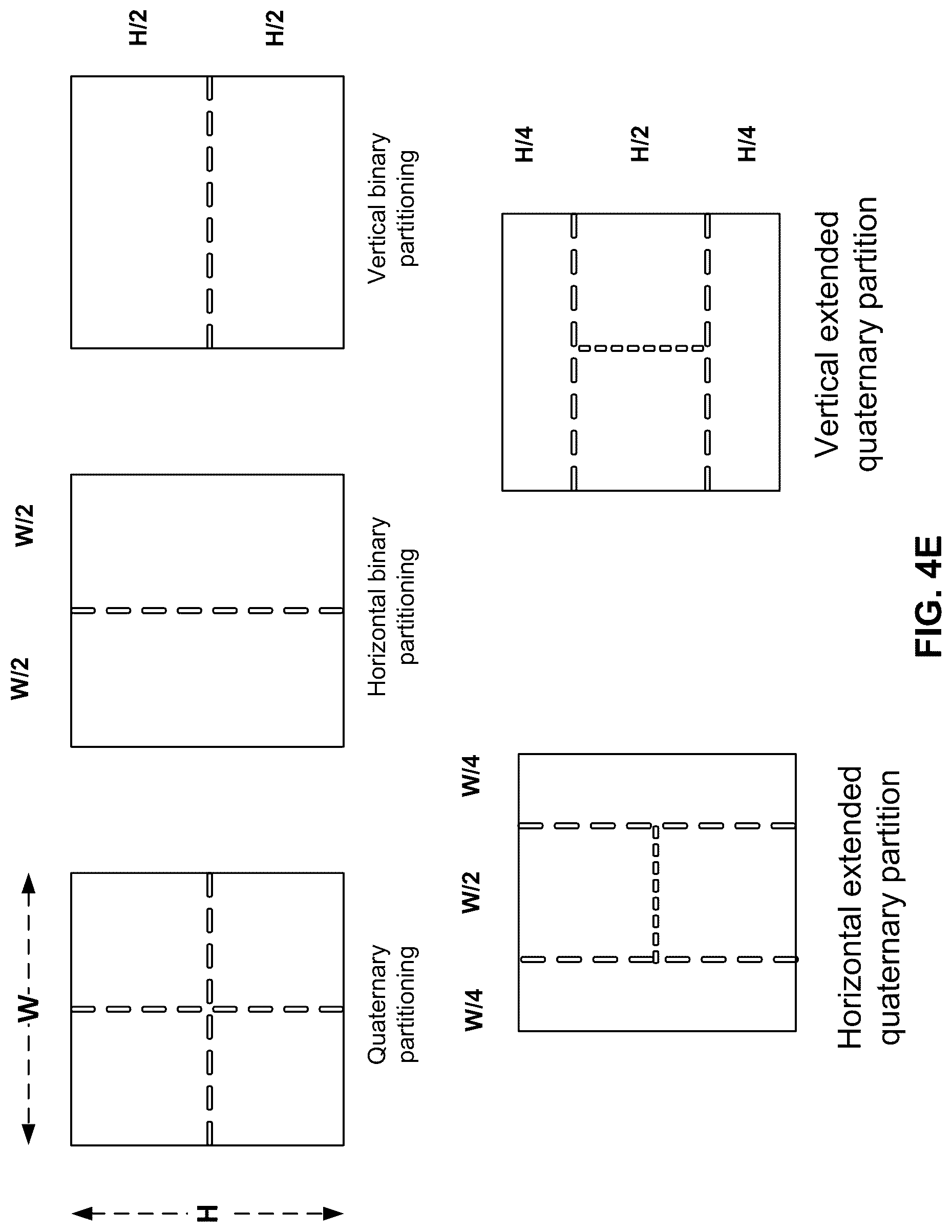 Patent US12108049 Figure 7 – Chroma coding enhancement in cross-component correlation