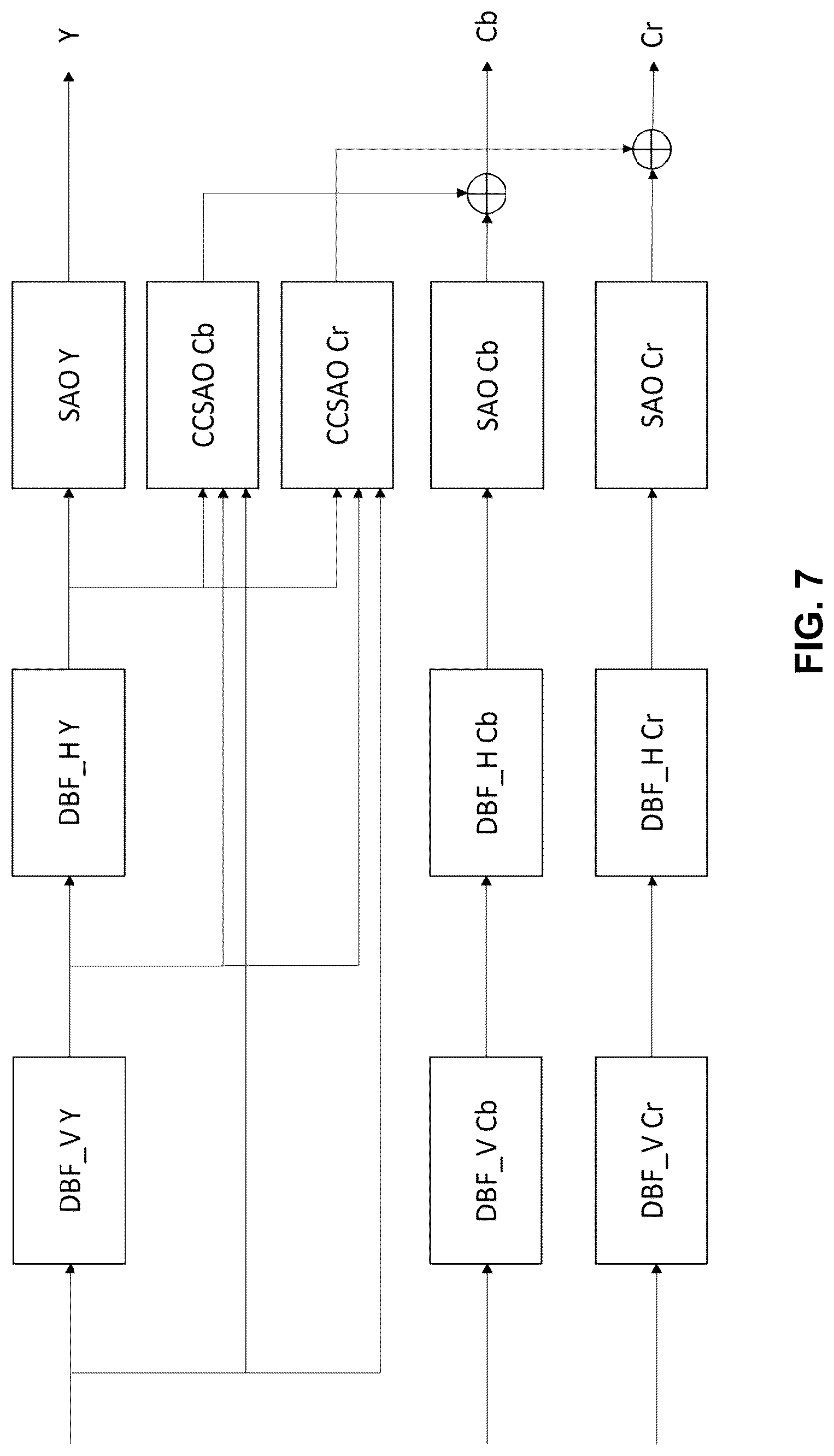 Patent US12108049 Figure 10 – Chroma coding enhancement in cross-component correlation