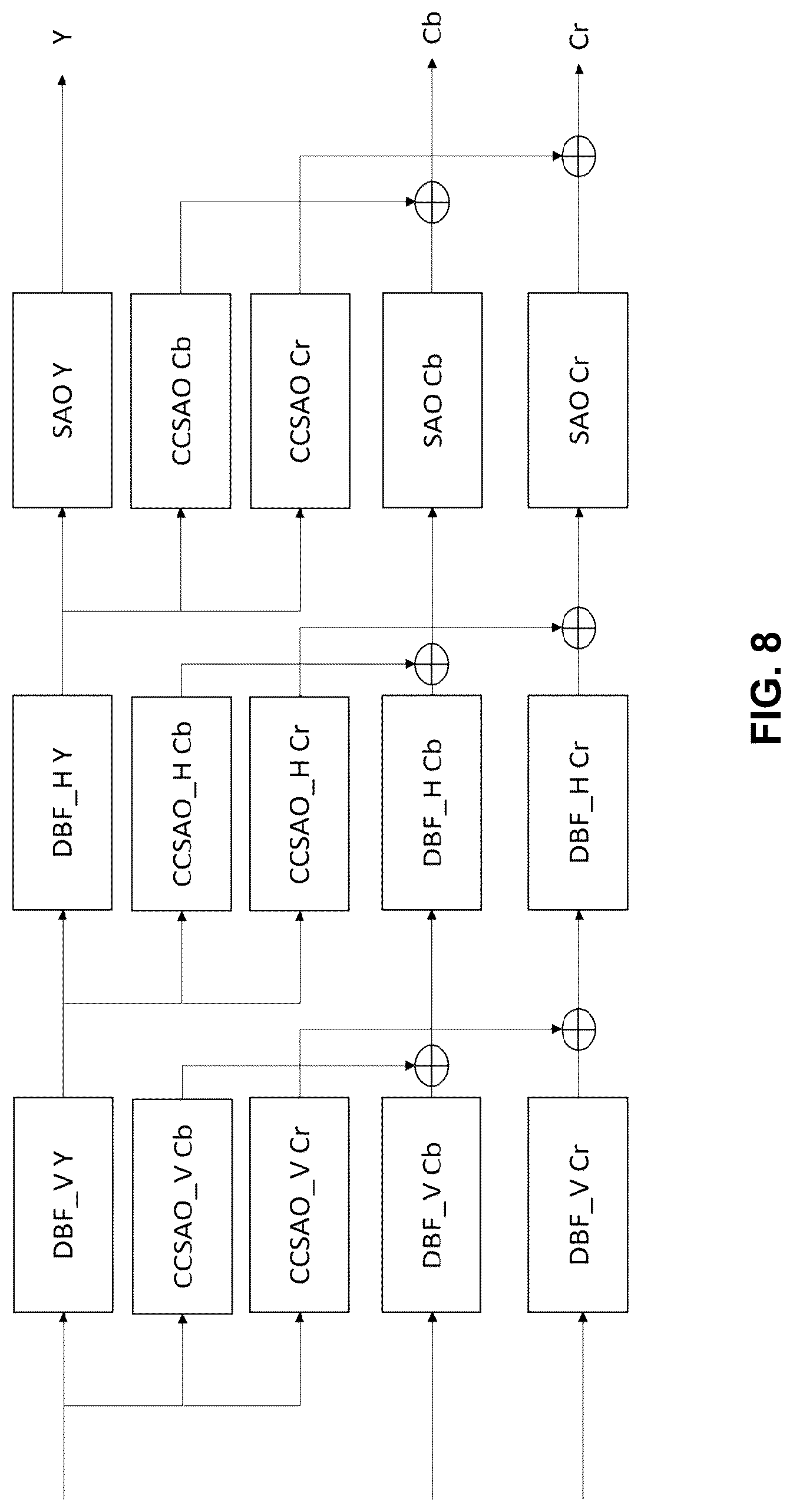 Patent US12108049 Figure 11 – Chroma coding enhancement in cross-component correlation