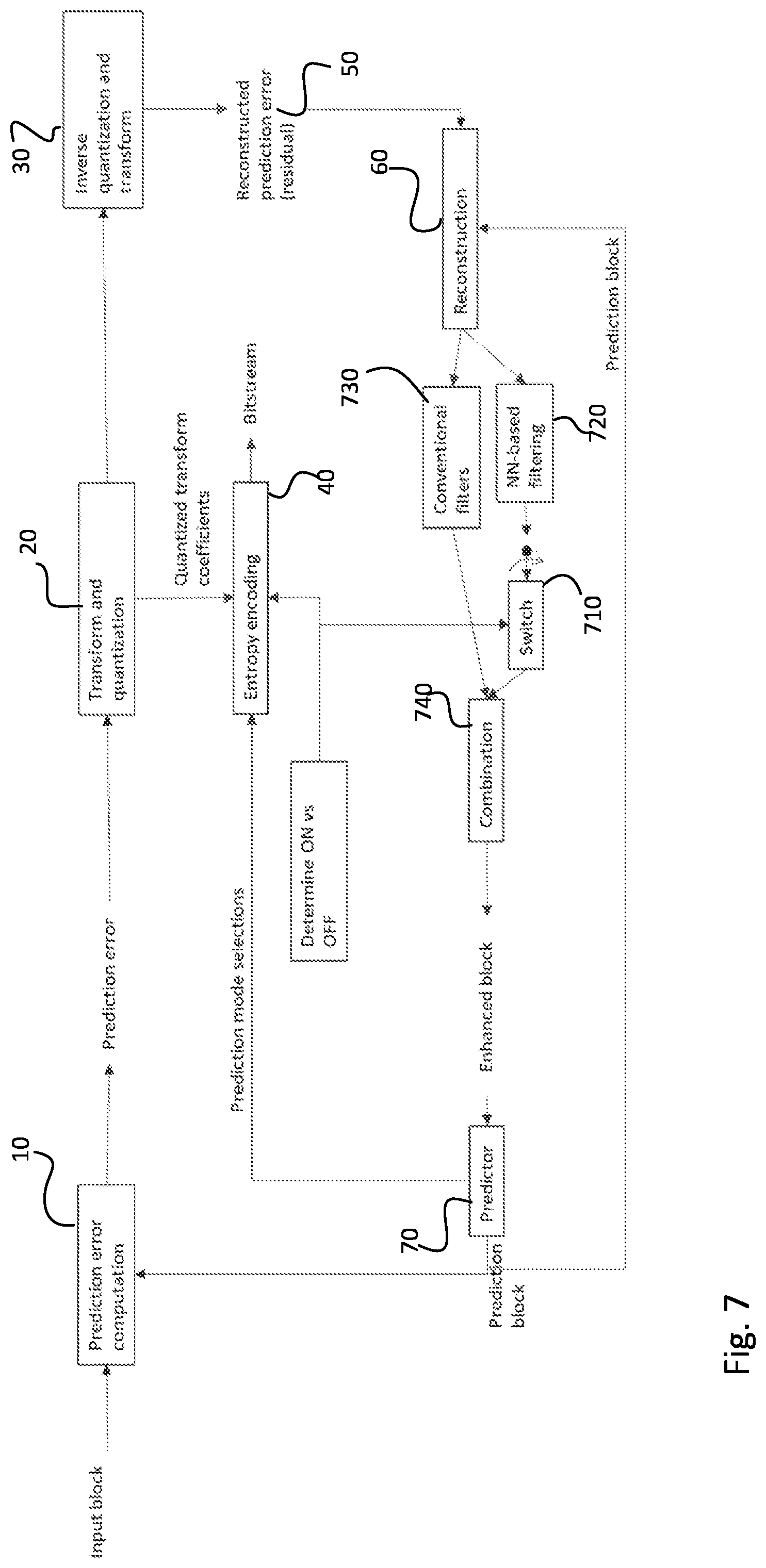 Patent US12108050 Figure 6 – Method, an apparatus and a computer program product for video encoding and video decoding