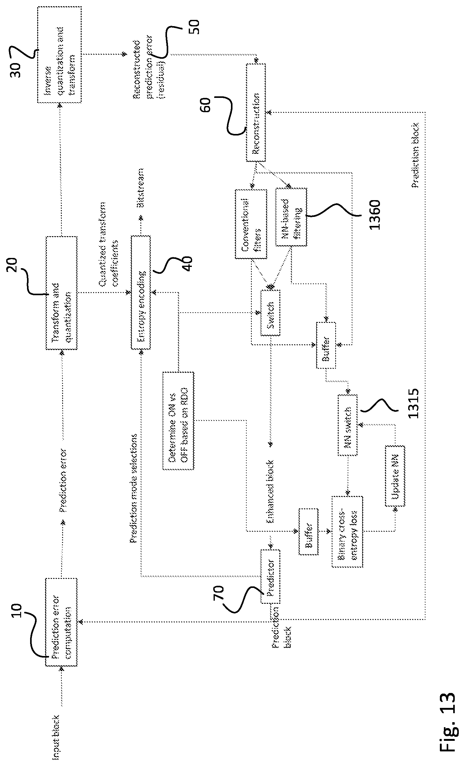 Patent US12108050 Figure 12 – Method, an apparatus and a computer program product for video encoding and video decoding