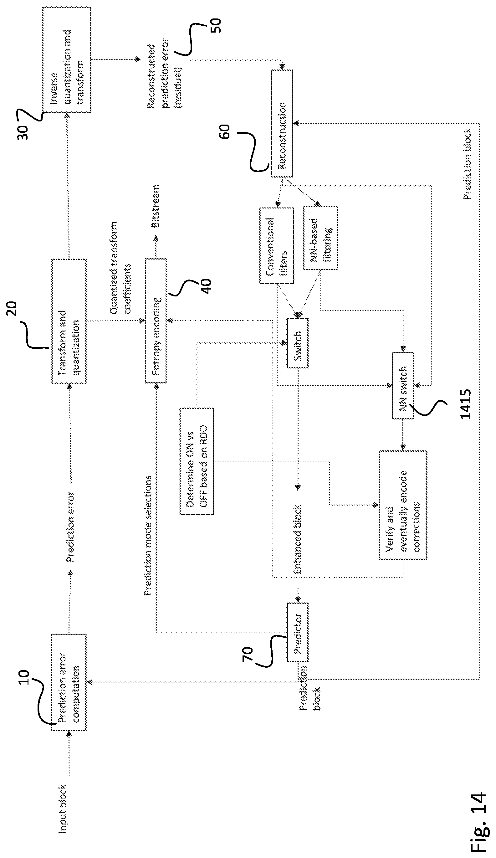 Patent US12108050 Figure 13 – Method, an apparatus and a computer program product for video encoding and video decoding