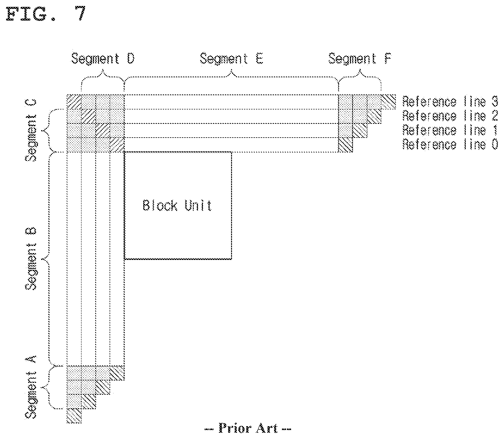 Patent US12108051 Figure 6 – Image encoding/decoding method and device, and recording medium using intra block copy