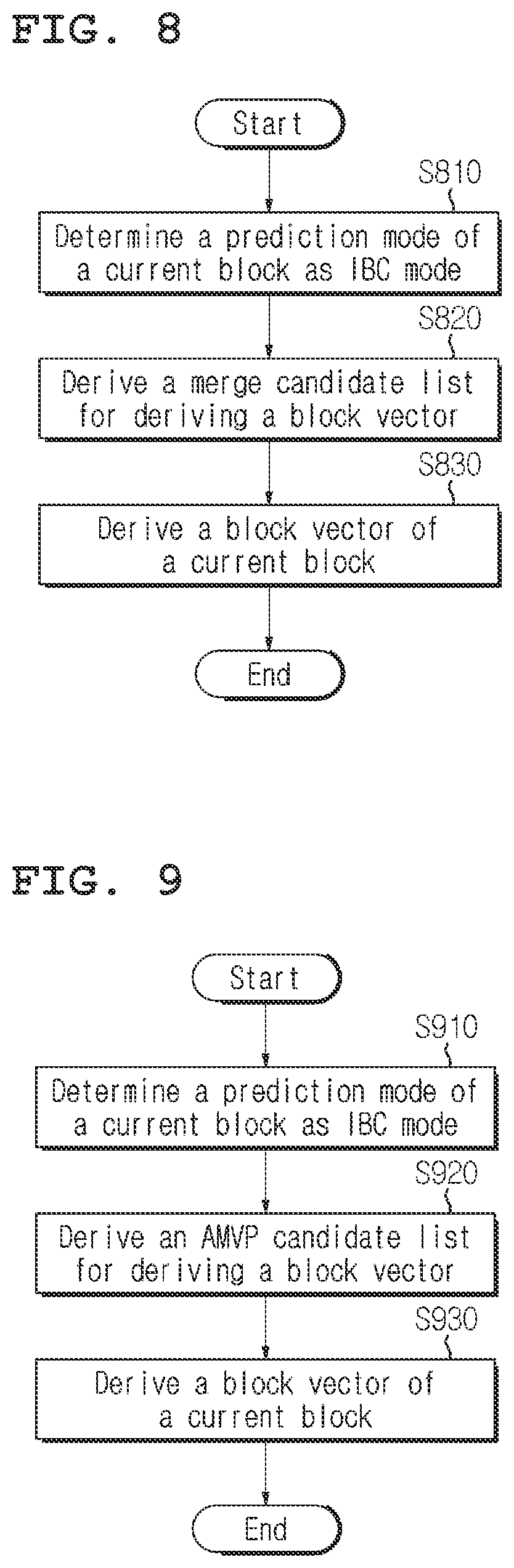 Patent US12108051 Figure 7 – Image encoding/decoding method and device, and recording medium using intra block copy