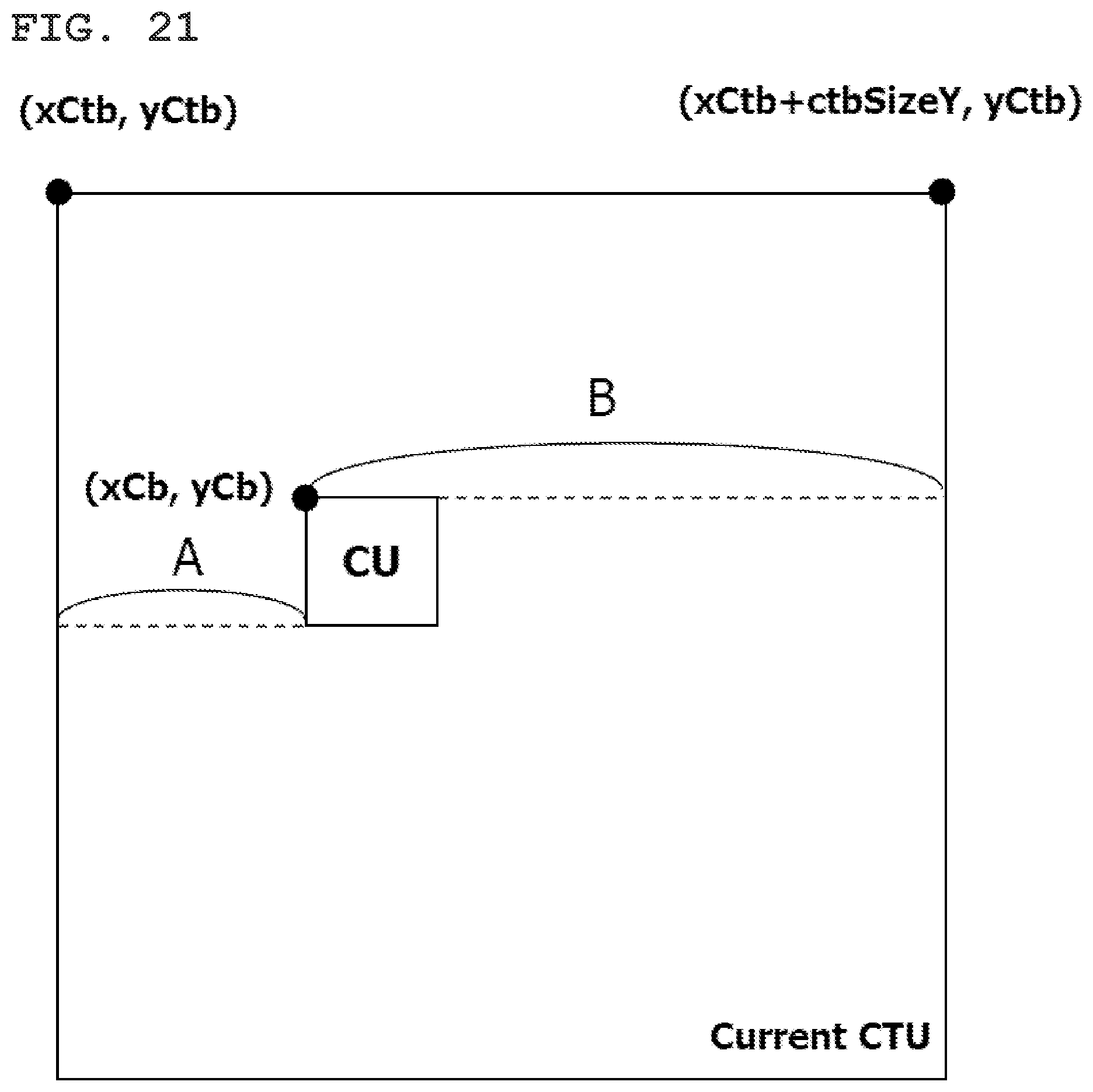 Patent US12108051 Figure 18 – Image encoding/decoding method and device, and recording medium using intra block copy