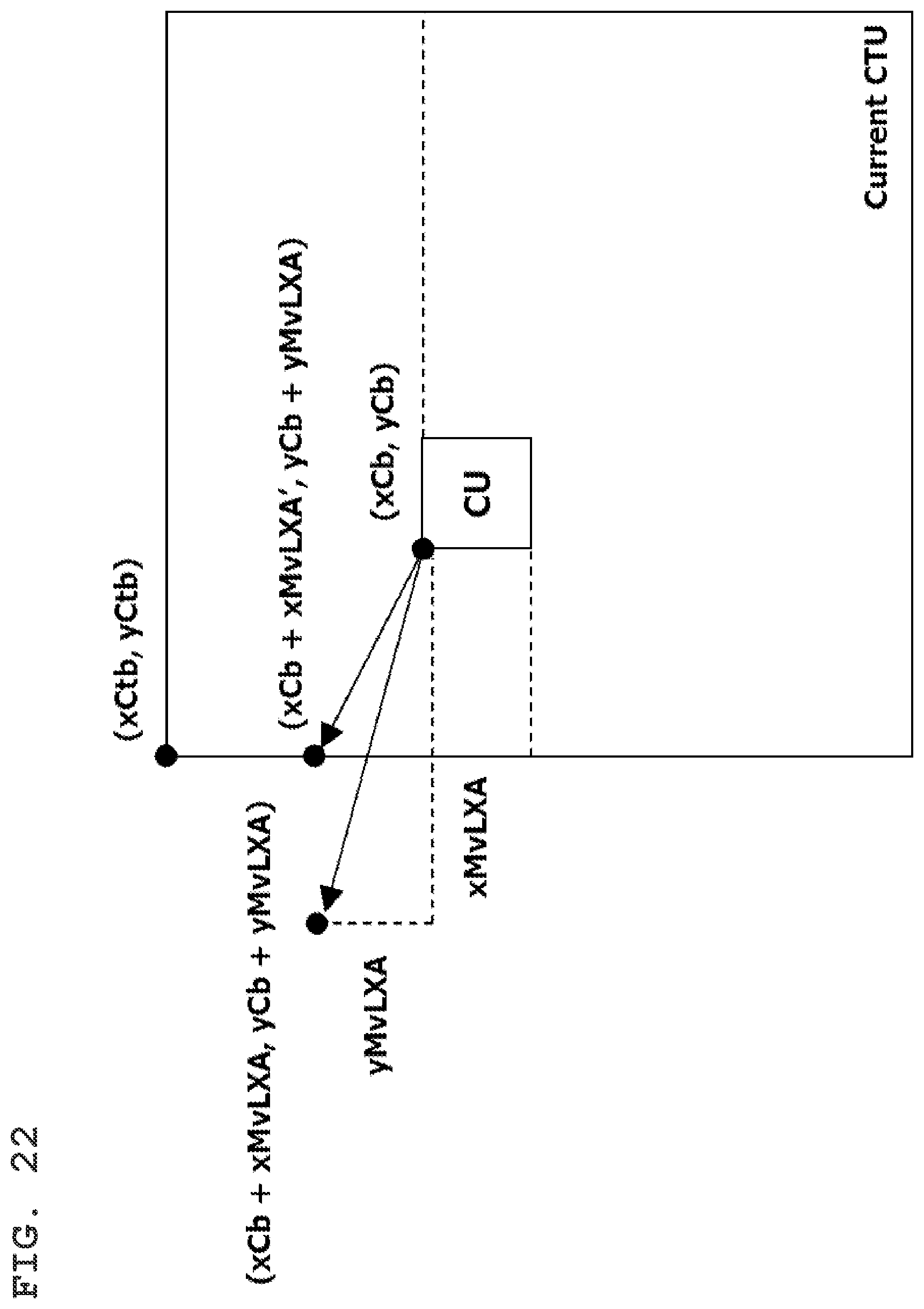 Patent US12108051 Figure 19 – Image encoding/decoding method and device, and recording medium using intra block copy