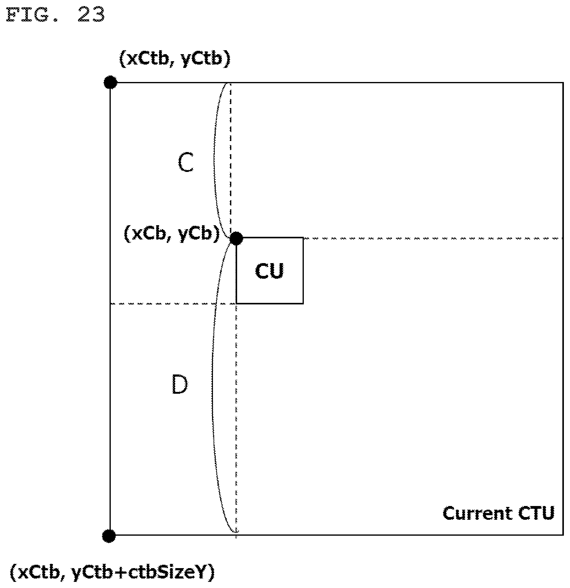 Patent US12108051 Figure 20 – Image encoding/decoding method and device, and recording medium using intra block copy