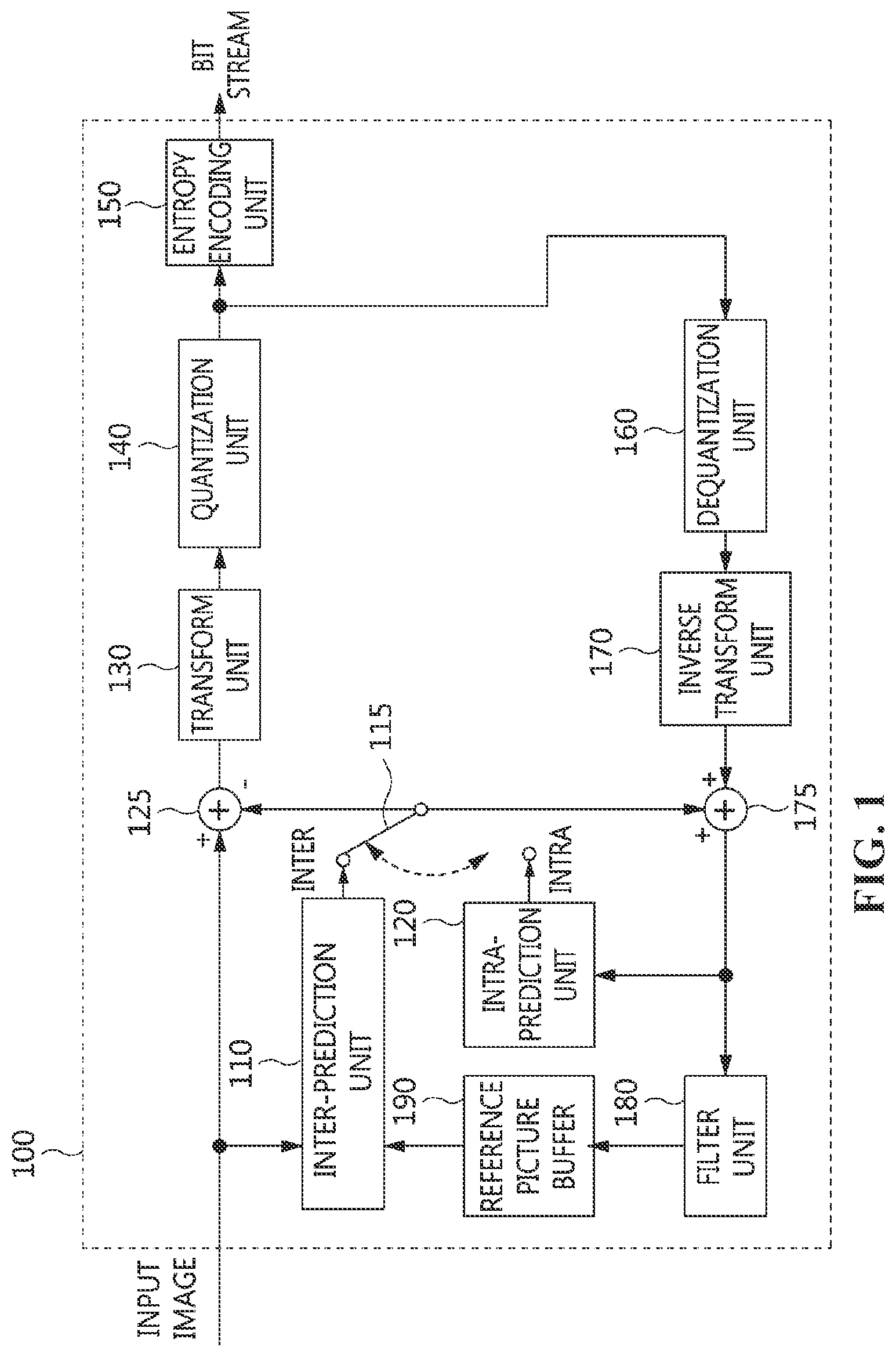 Patent US12108052 Figure 1 – Method and device for encoding/decoding image by using palette mode, and recording medium