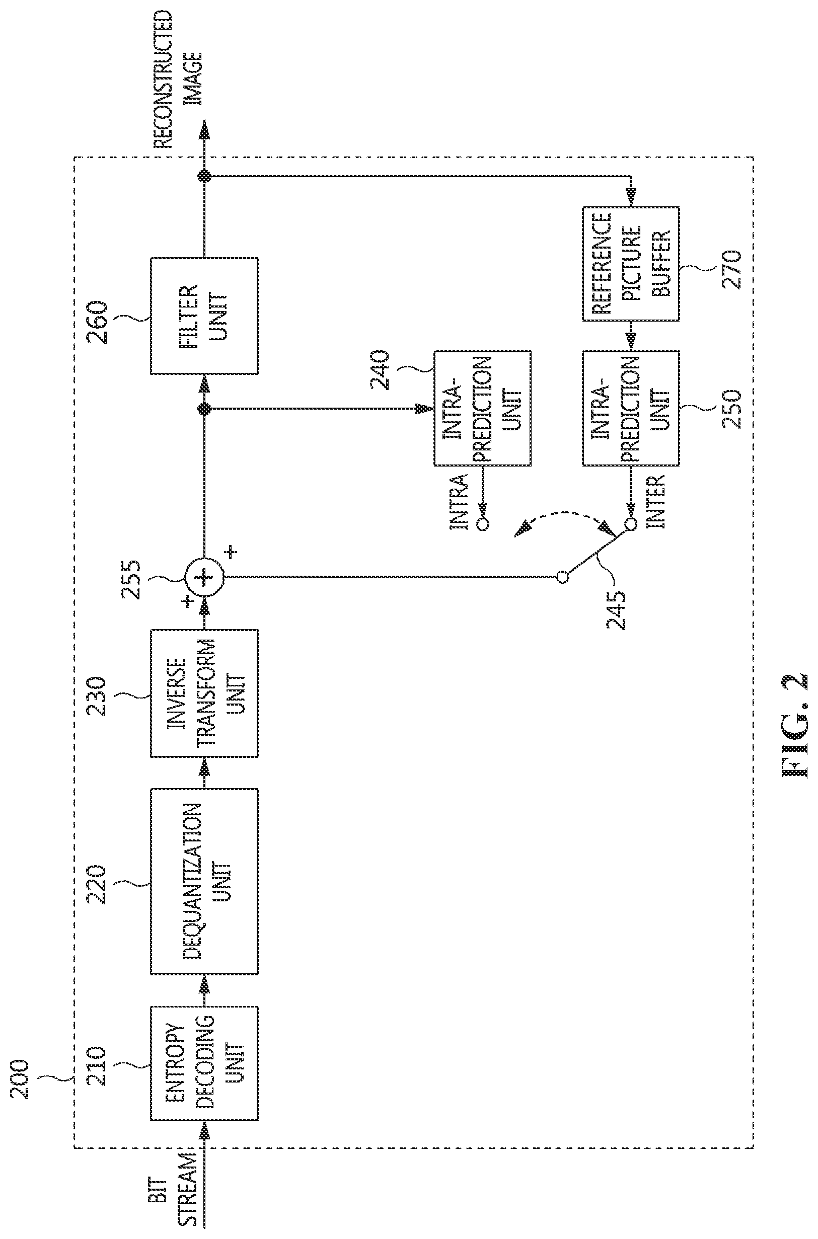 Patent US12108052 Figure 2 – Method and device for encoding/decoding image by using palette mode, and recording medium