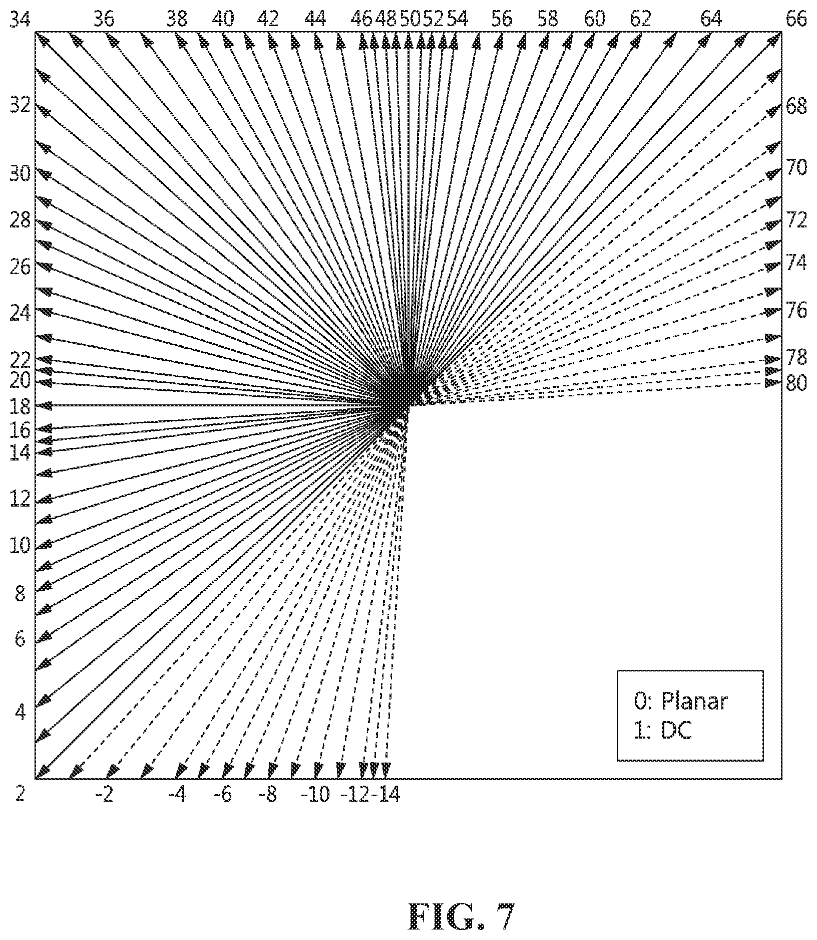Patent US12108052 Figure 7 – Method and device for encoding/decoding image by using palette mode, and recording medium