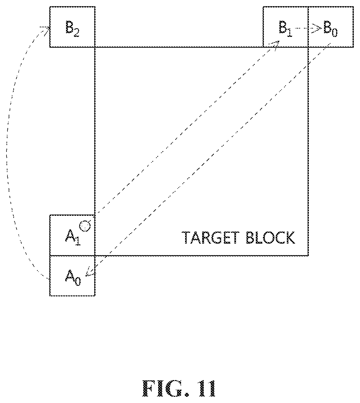 Patent US12108052 Figure 11 – Method and device for encoding/decoding image by using palette mode, and recording medium