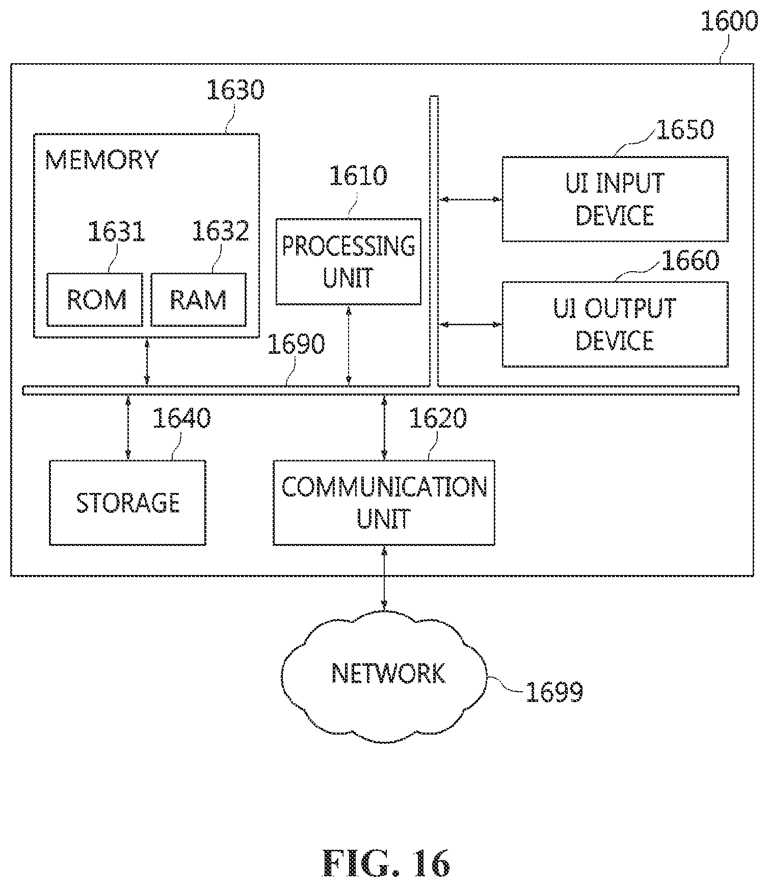 Patent US12108052 Figure 16 – Method and device for encoding/decoding image by using palette mode, and recording medium