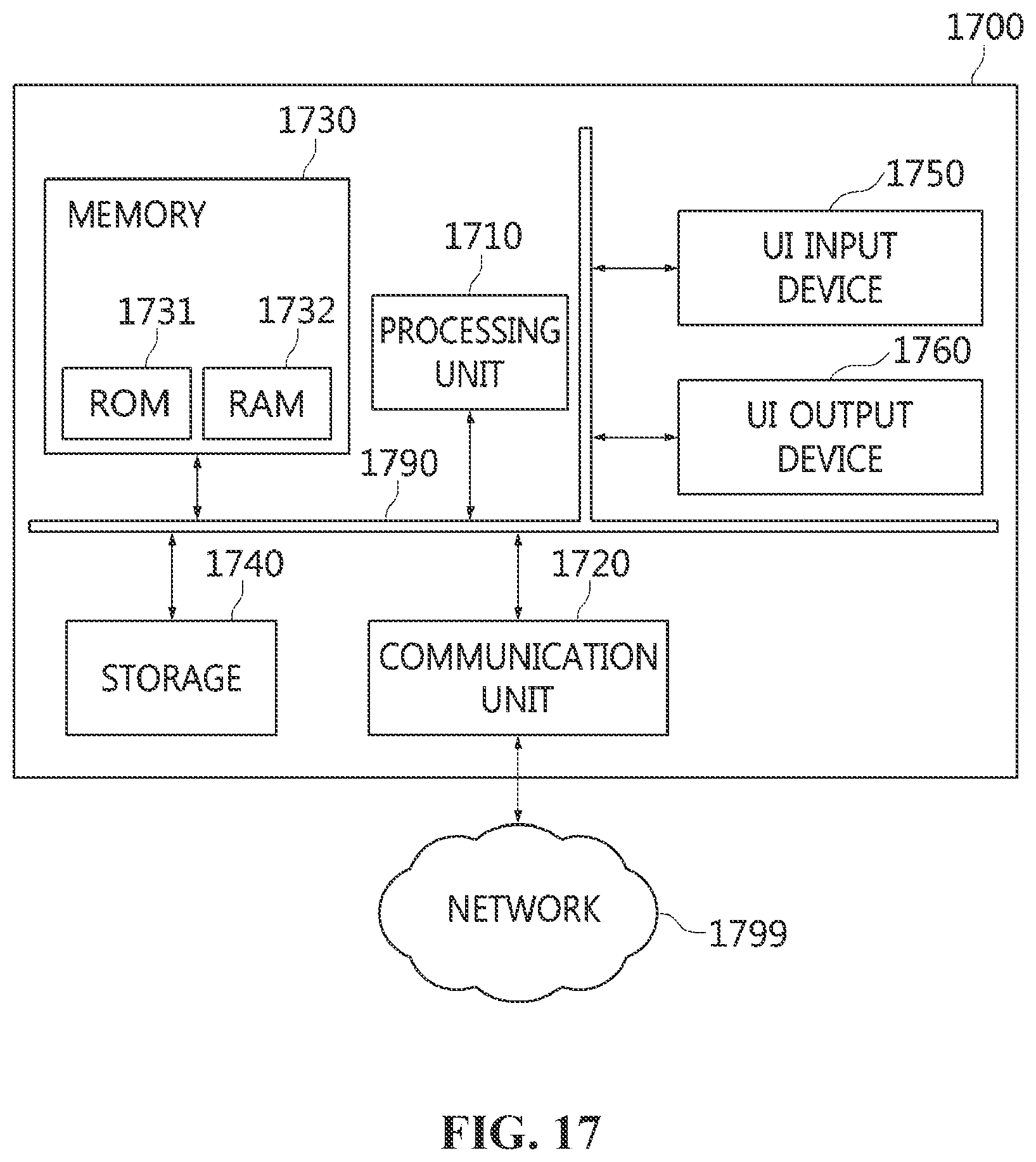 Patent US12108052 Figure 17 – Method and device for encoding/decoding image by using palette mode, and recording medium