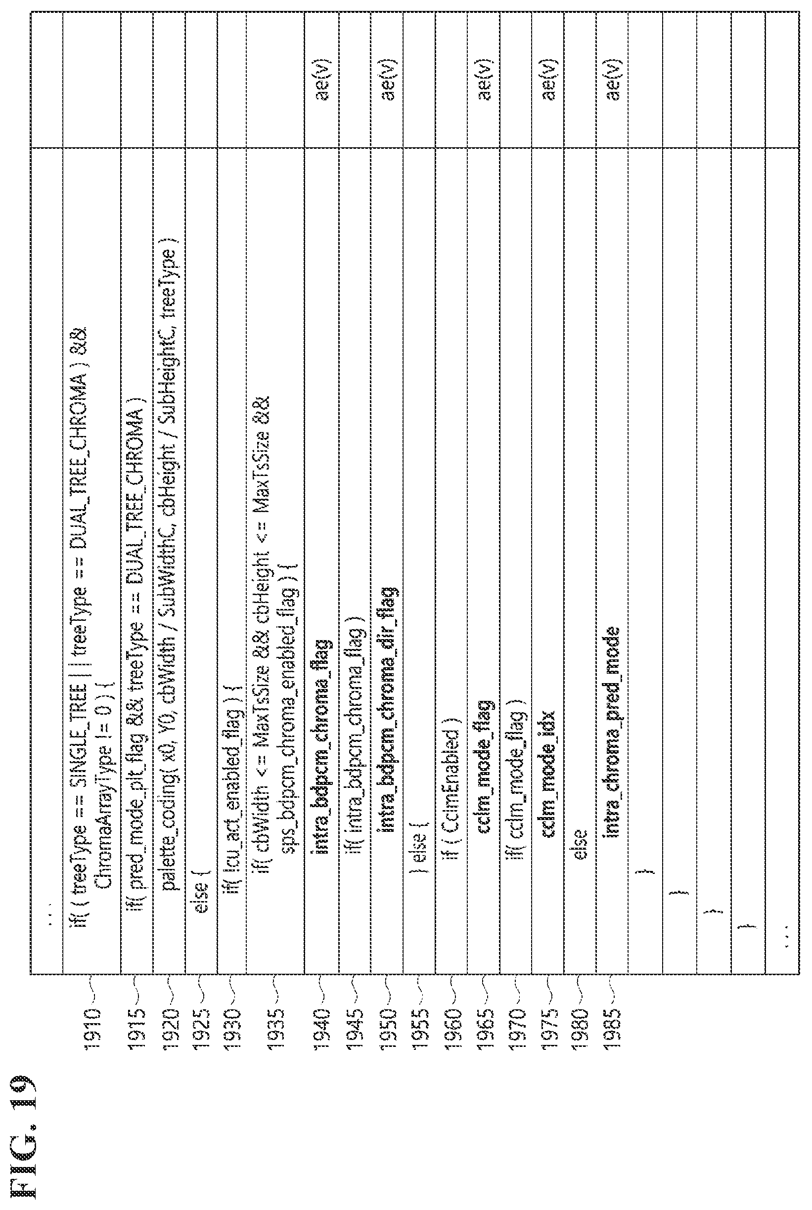 Patent US12108052 Figure 19 – Method and device for encoding/decoding image by using palette mode, and recording medium