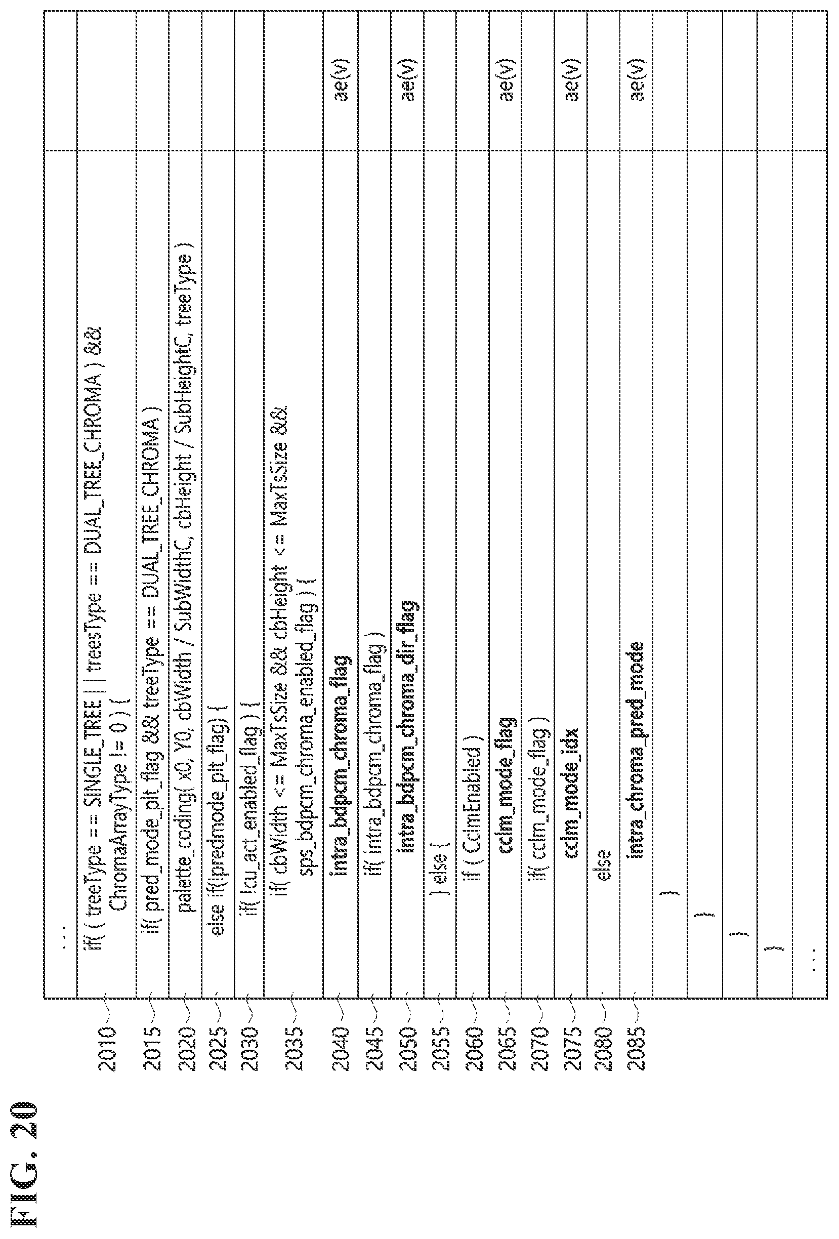 Patent US12108052 Figure 20 – Method and device for encoding/decoding image by using palette mode, and recording medium