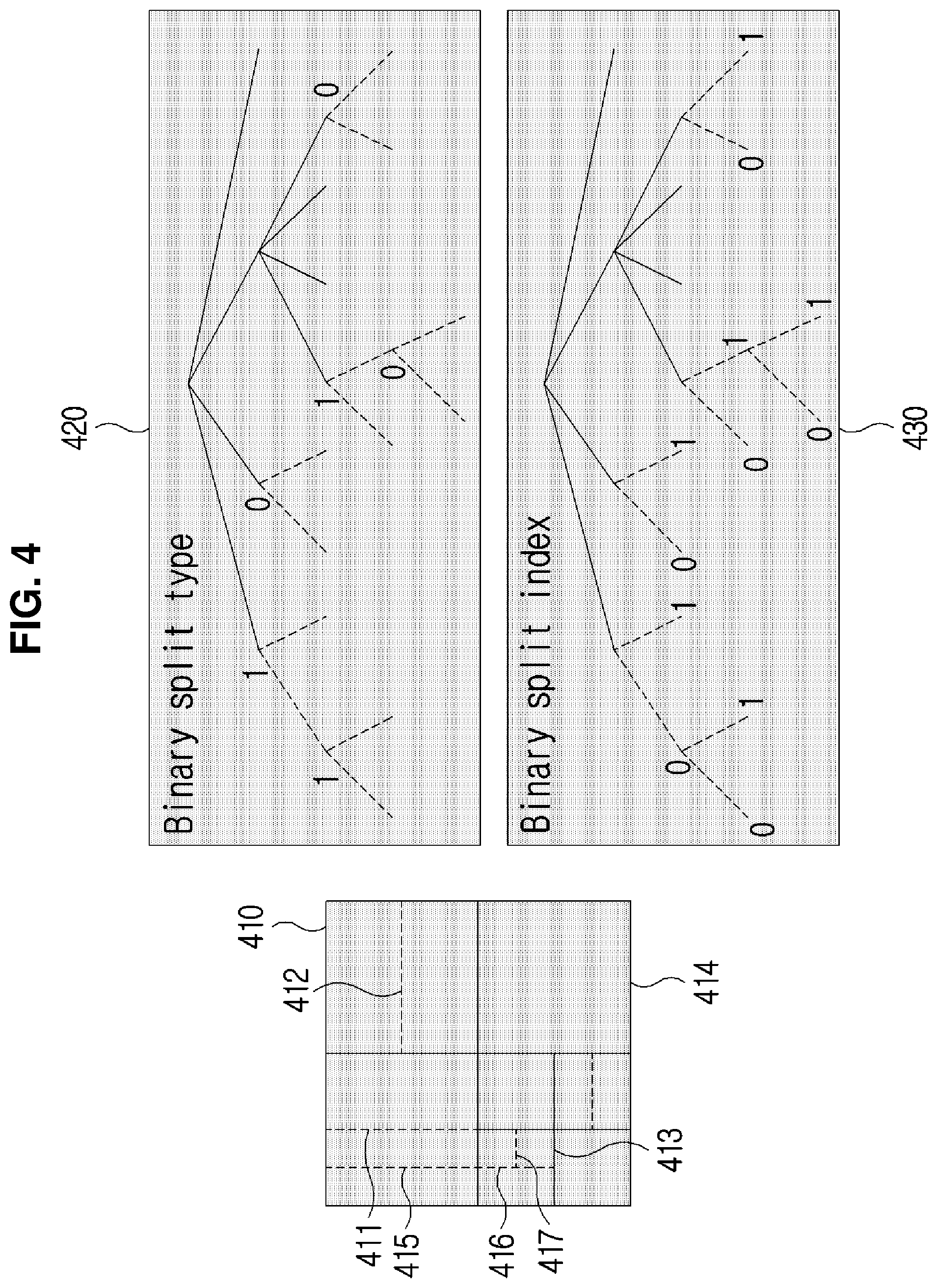 Patent US12108053 Figure 4 – Video coding method and device which use sub-block unit intra prediction