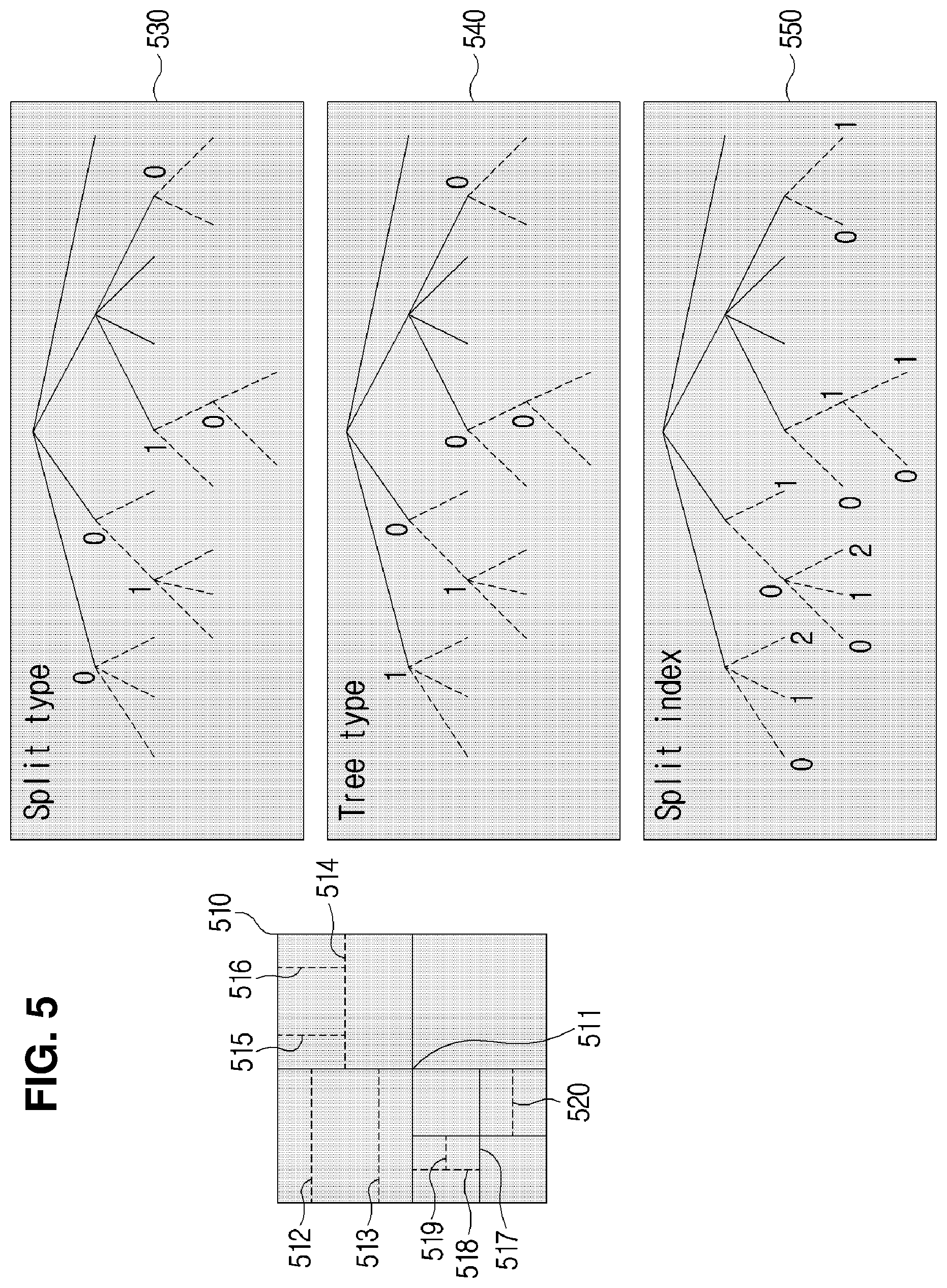 Patent US12108053 Figure 5 – Video coding method and device which use sub-block unit intra prediction