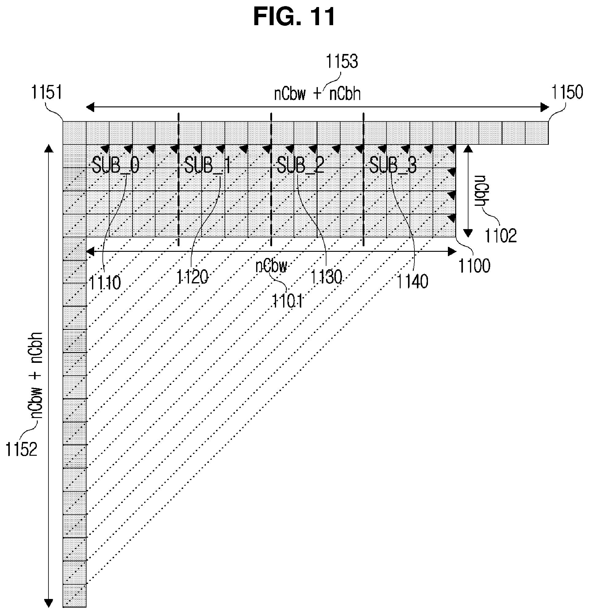 Patent US12108053 Figure 11 – Video coding method and device which use sub-block unit intra prediction