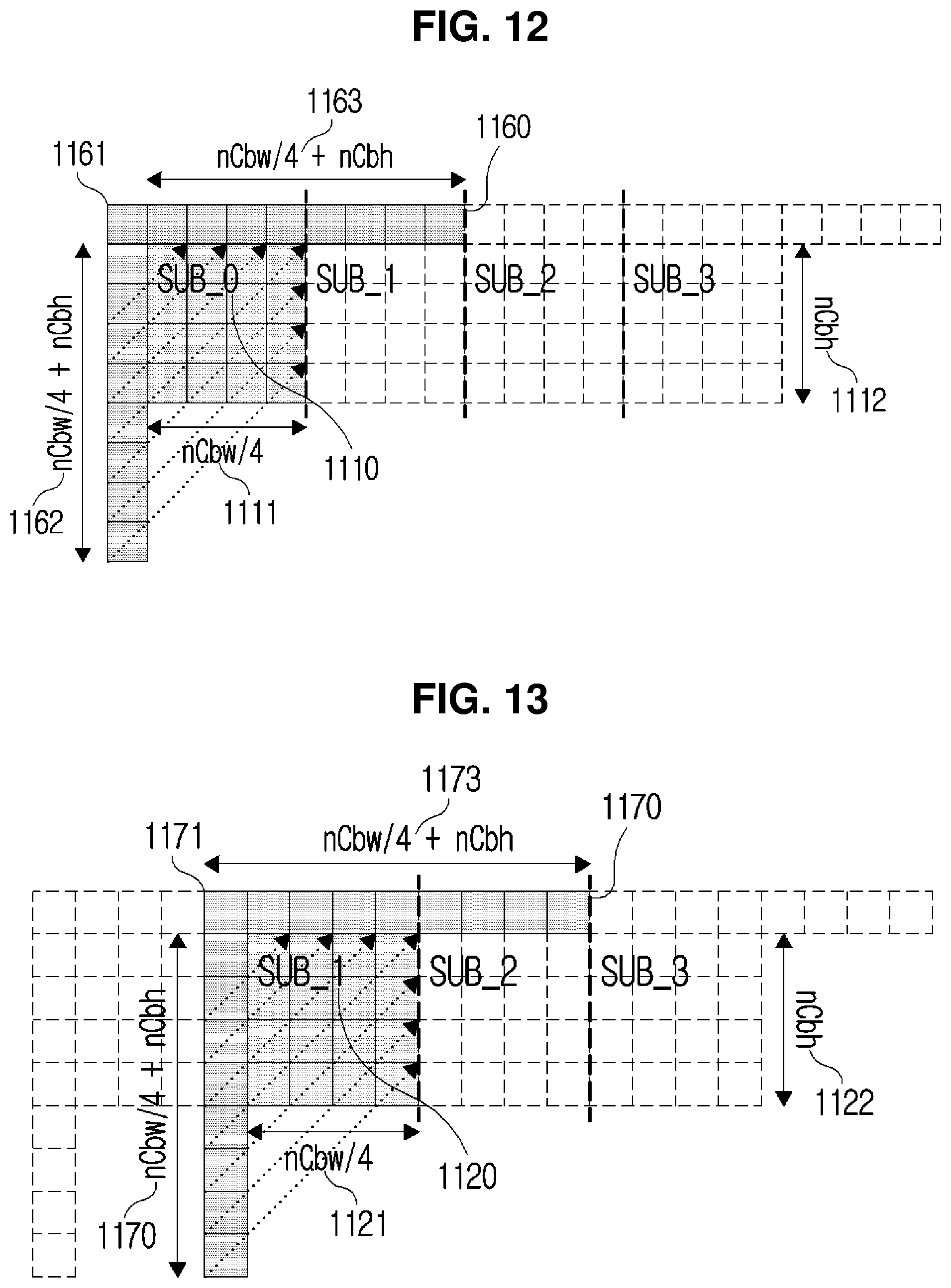 Patent US12108053 Figure 12 – Video coding method and device which use sub-block unit intra prediction