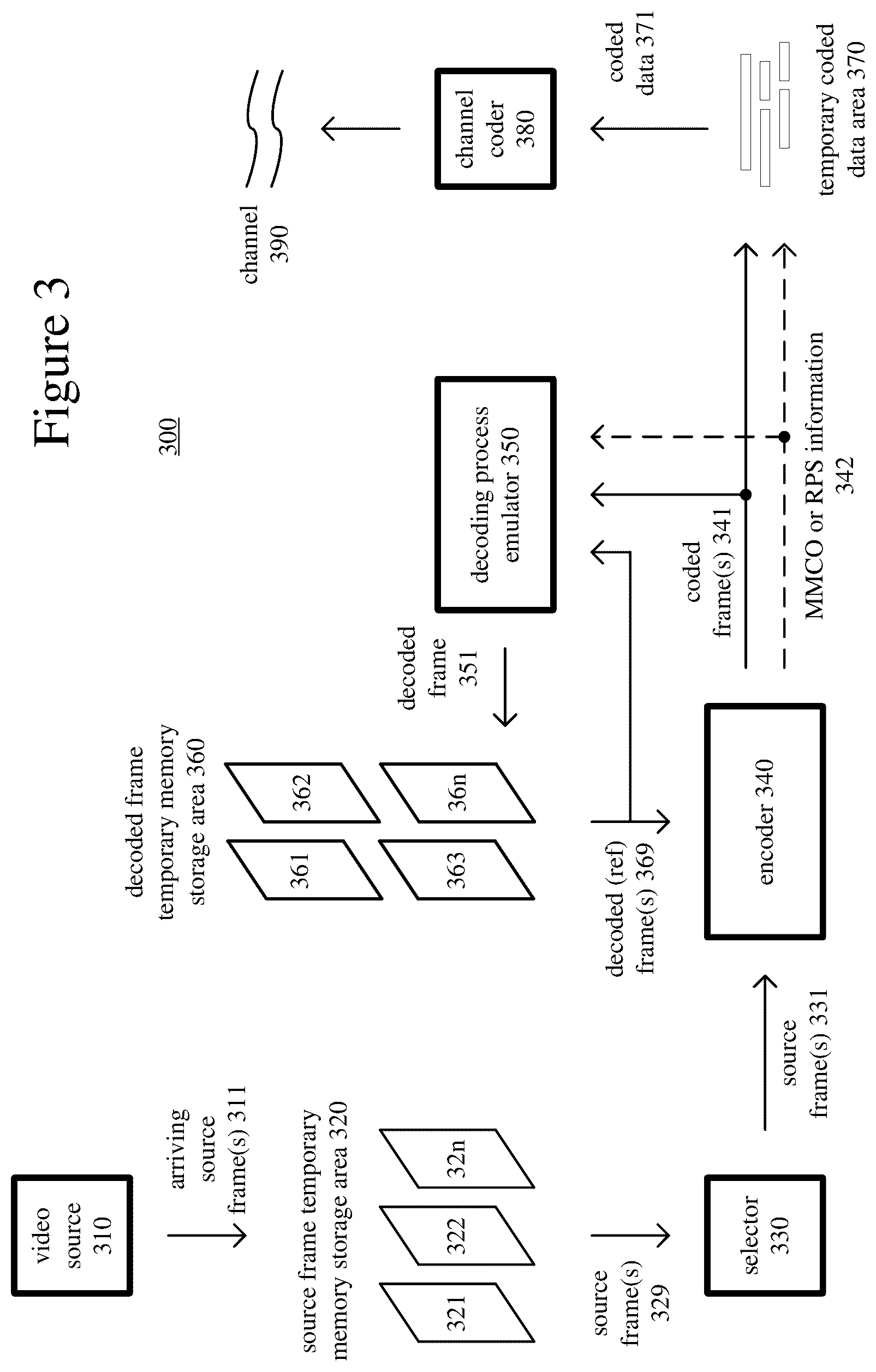 Patent US12108054 Figure 2 – Selection of motion vector precision