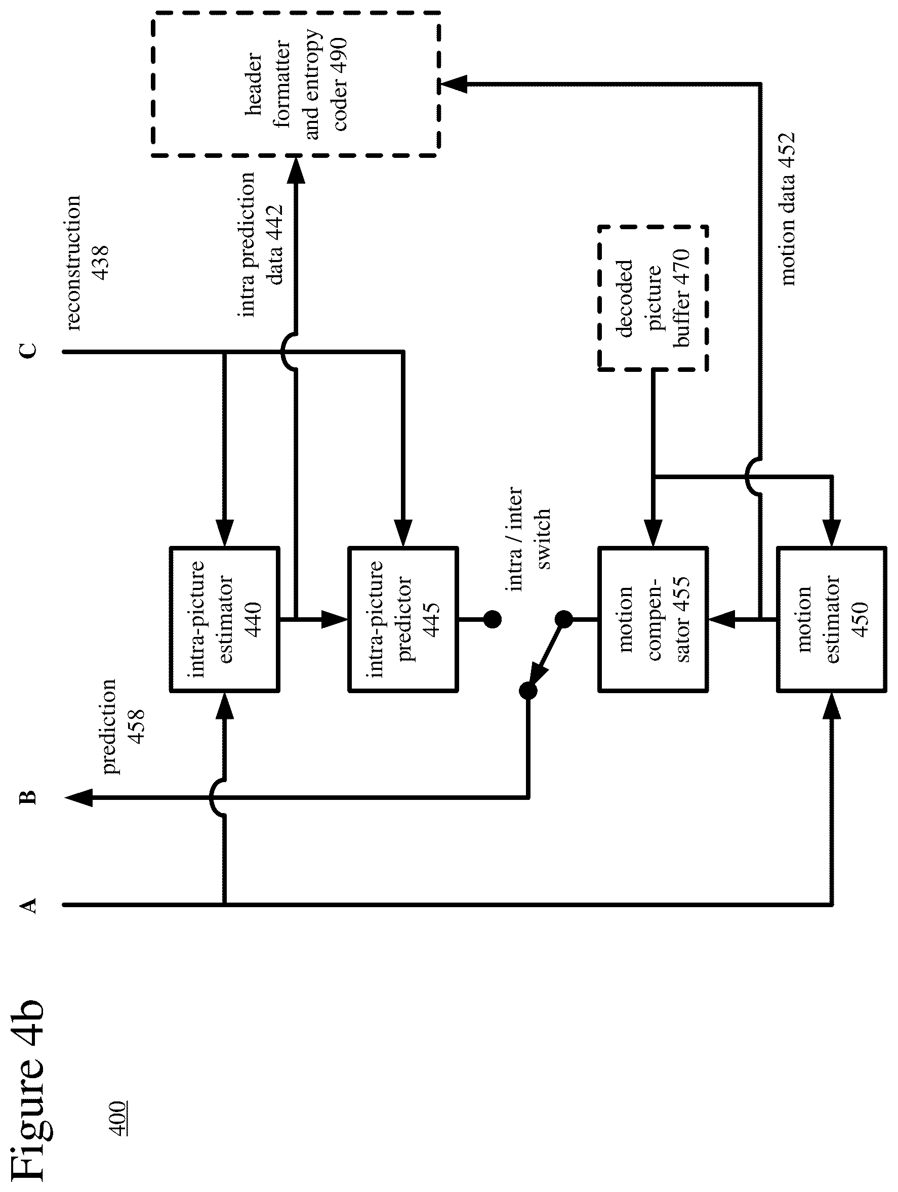 Patent US12108054 Figure 4 – Selection of motion vector precision