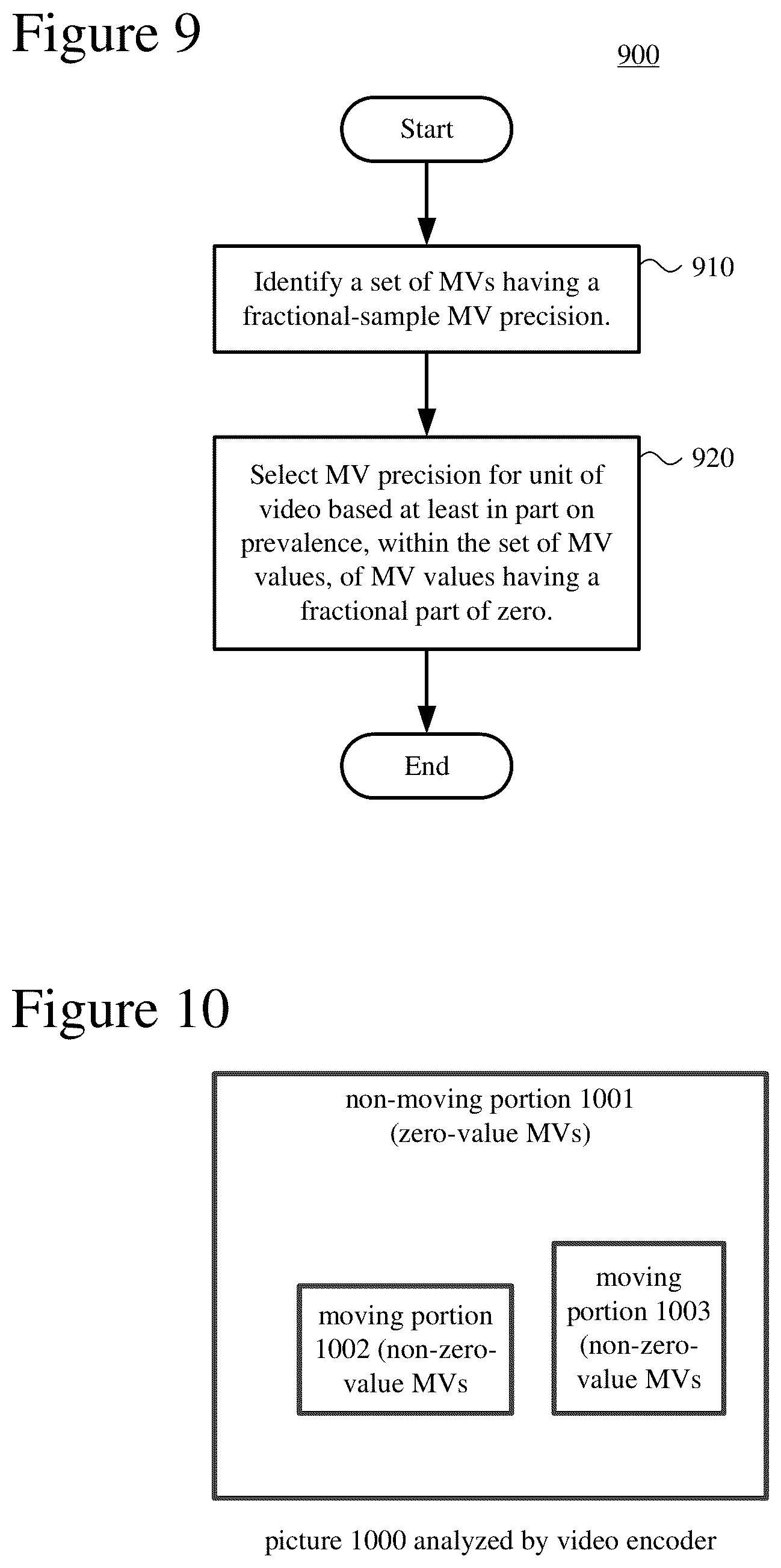 Patent US12108054 Figure 8 – Selection of motion vector precision
