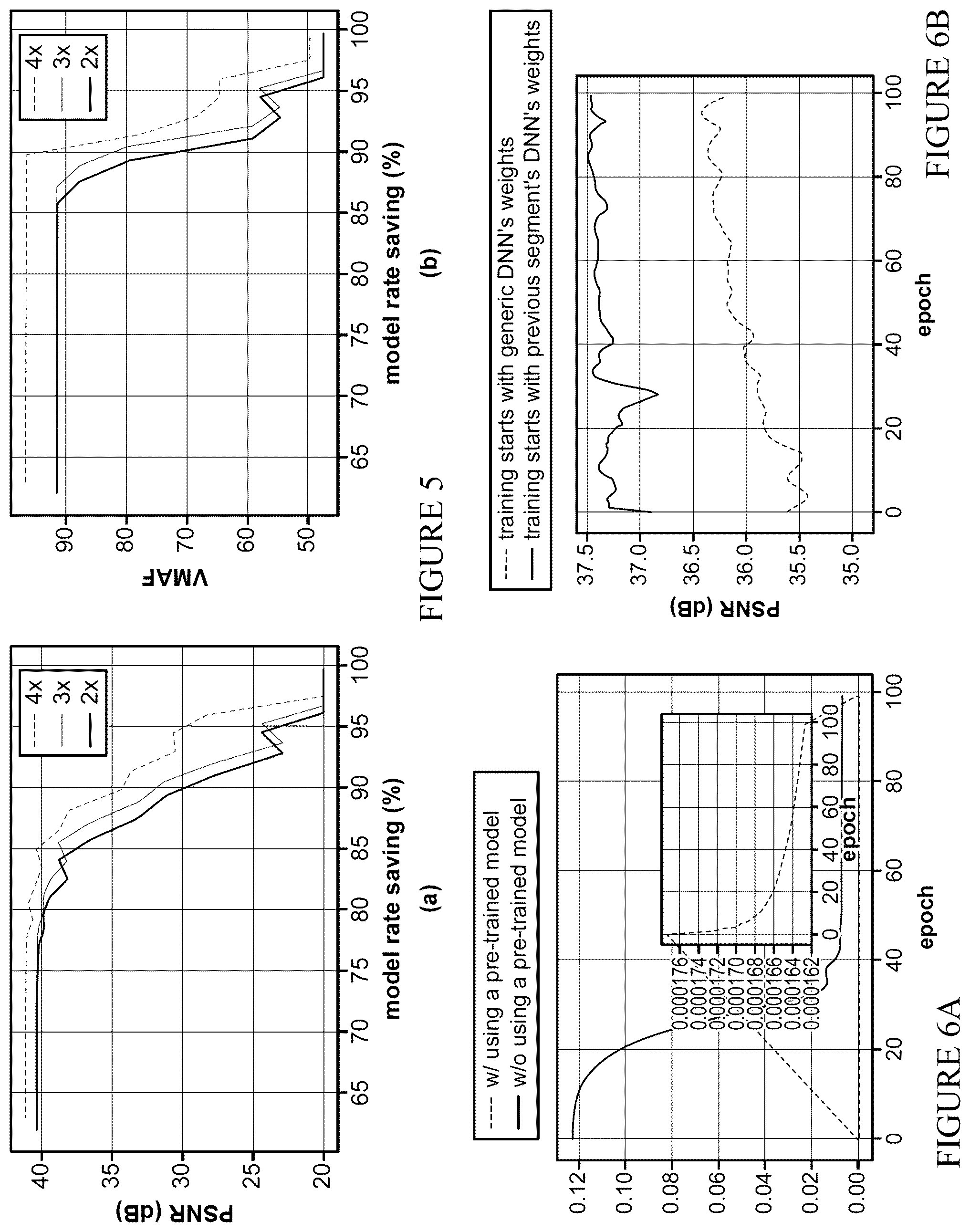 Patent US12108055 Figure 4 – Scalable per-title encoding