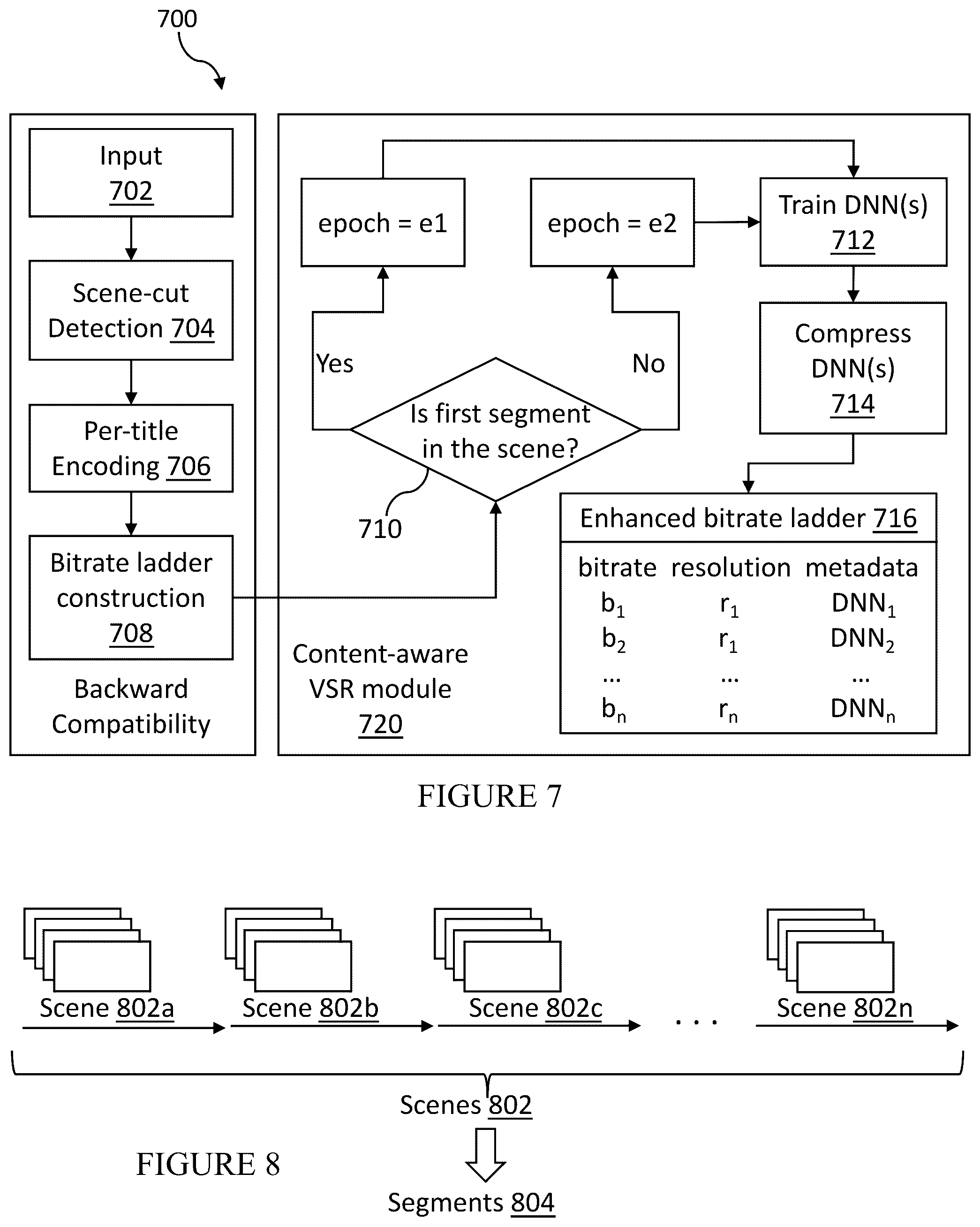 Patent US12108055 Figure 5 – Scalable per-title encoding