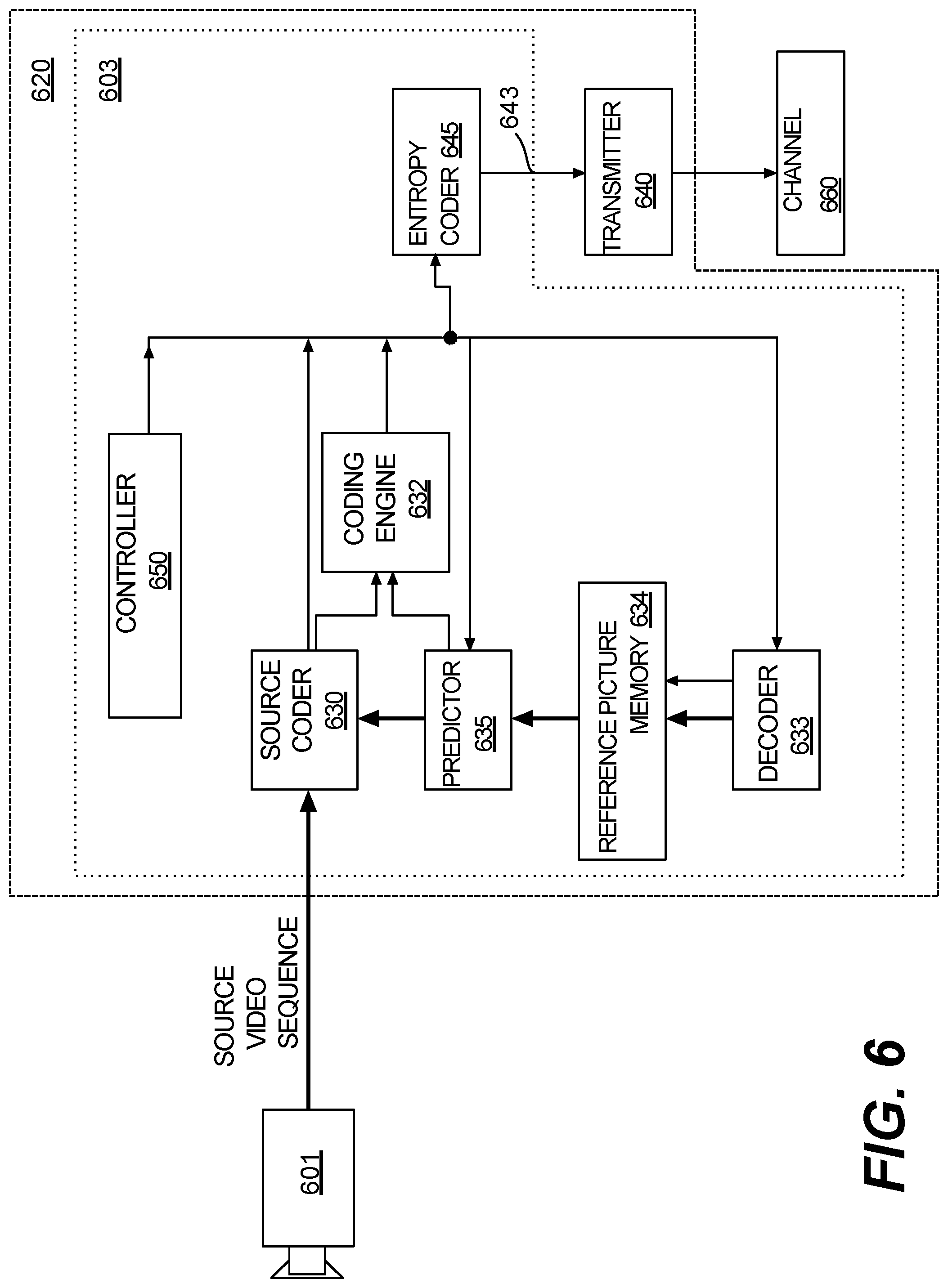 Patent US12108056 Figure 7 – Signalling of EOB for one dimensional transform skip