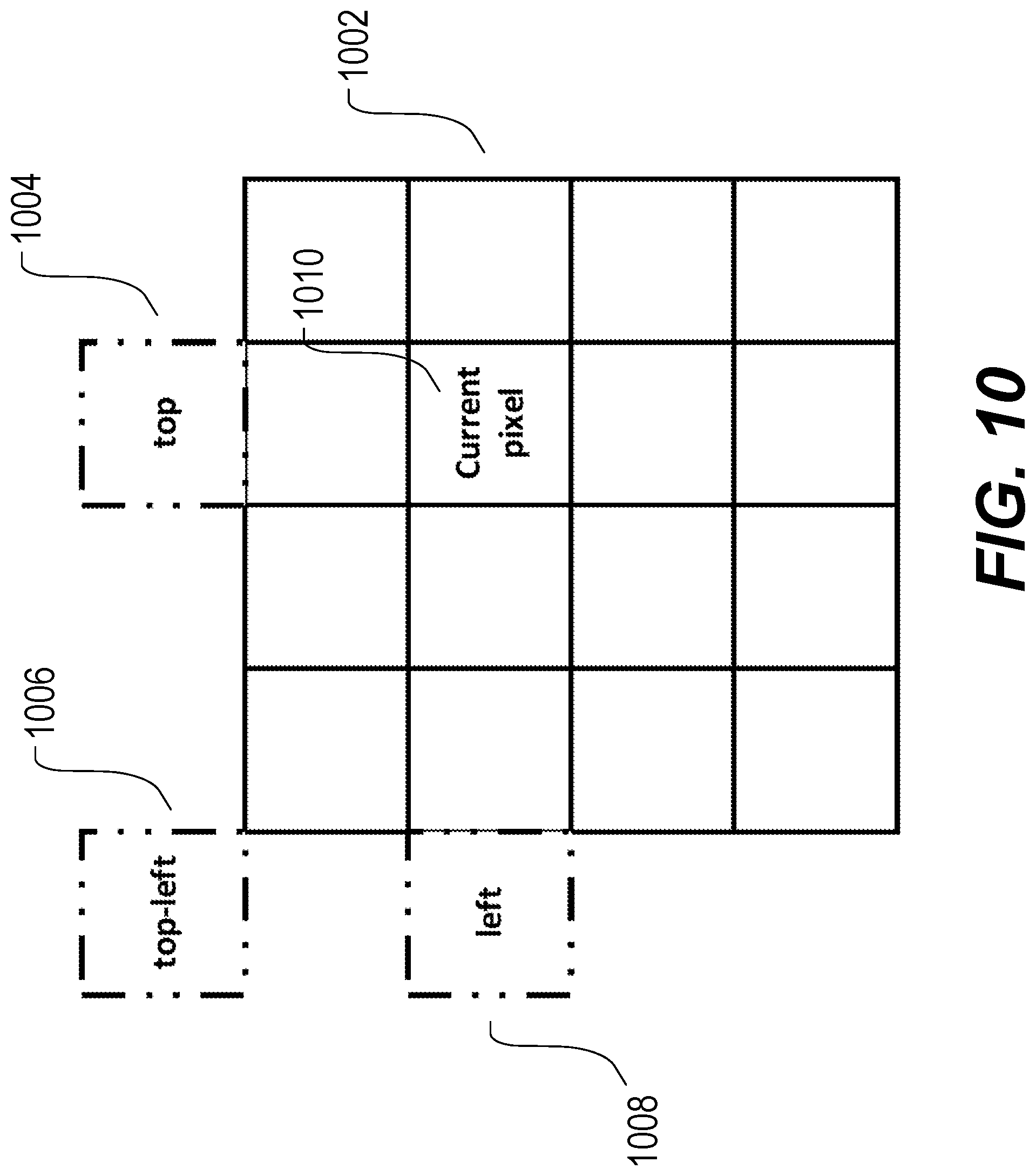 Patent US12108056 Figure 11 – Signalling of EOB for one dimensional transform skip