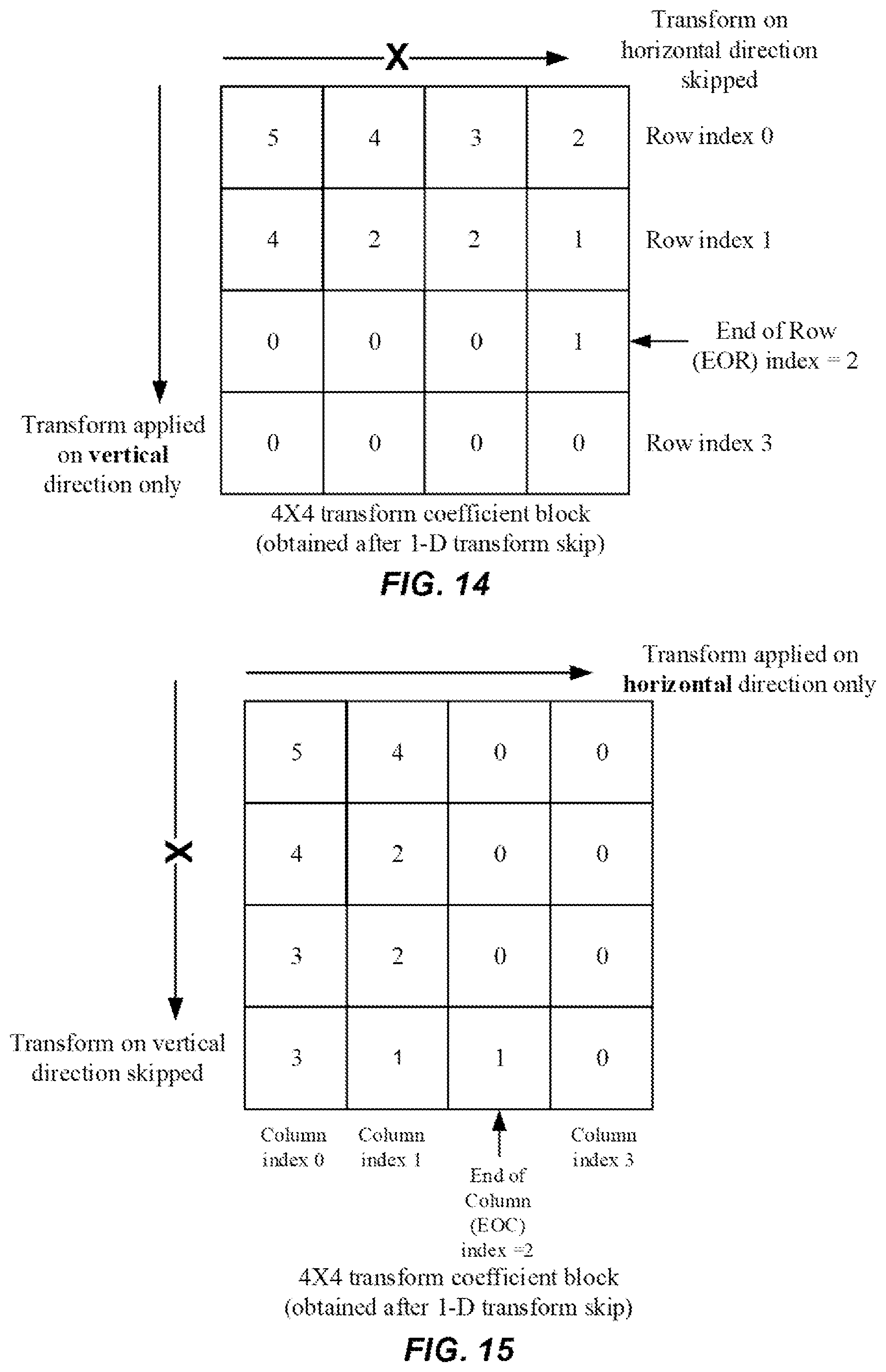Patent US12108056 Figure 14 – Signalling of EOB for one dimensional transform skip