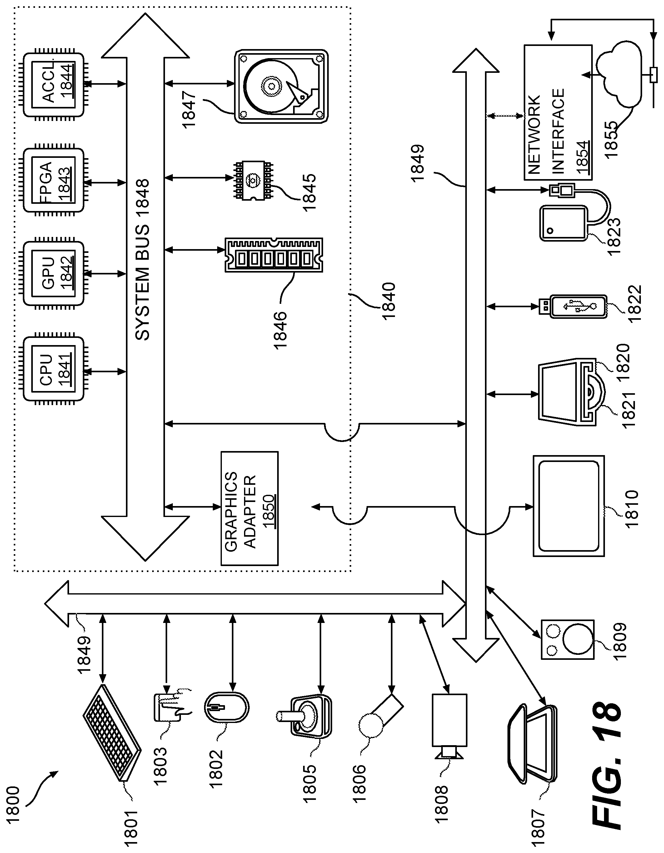 Patent US12108056 Figure 17 – Signalling of EOB for one dimensional transform skip