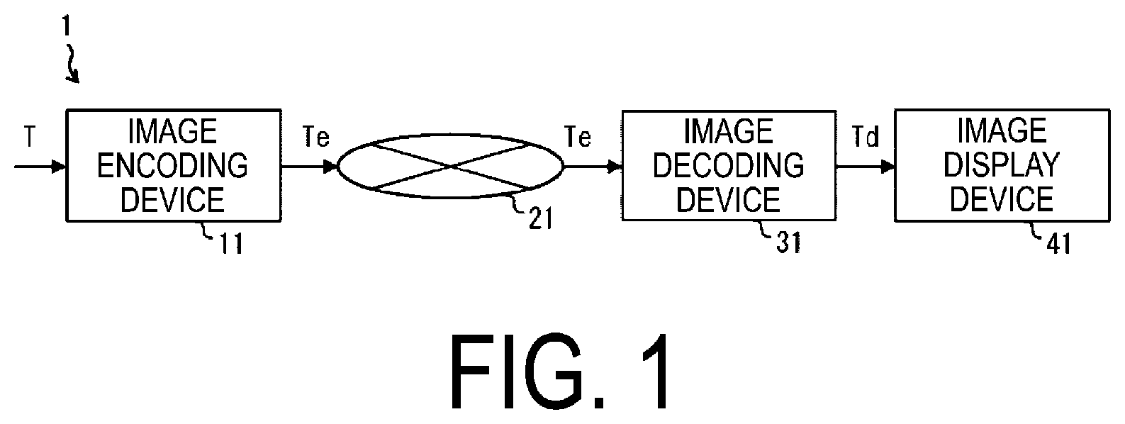 Patent US12108057 Figure 1 – Prediction image generation device, moving image decoding device, moving image encoding device, and prediction image generation method