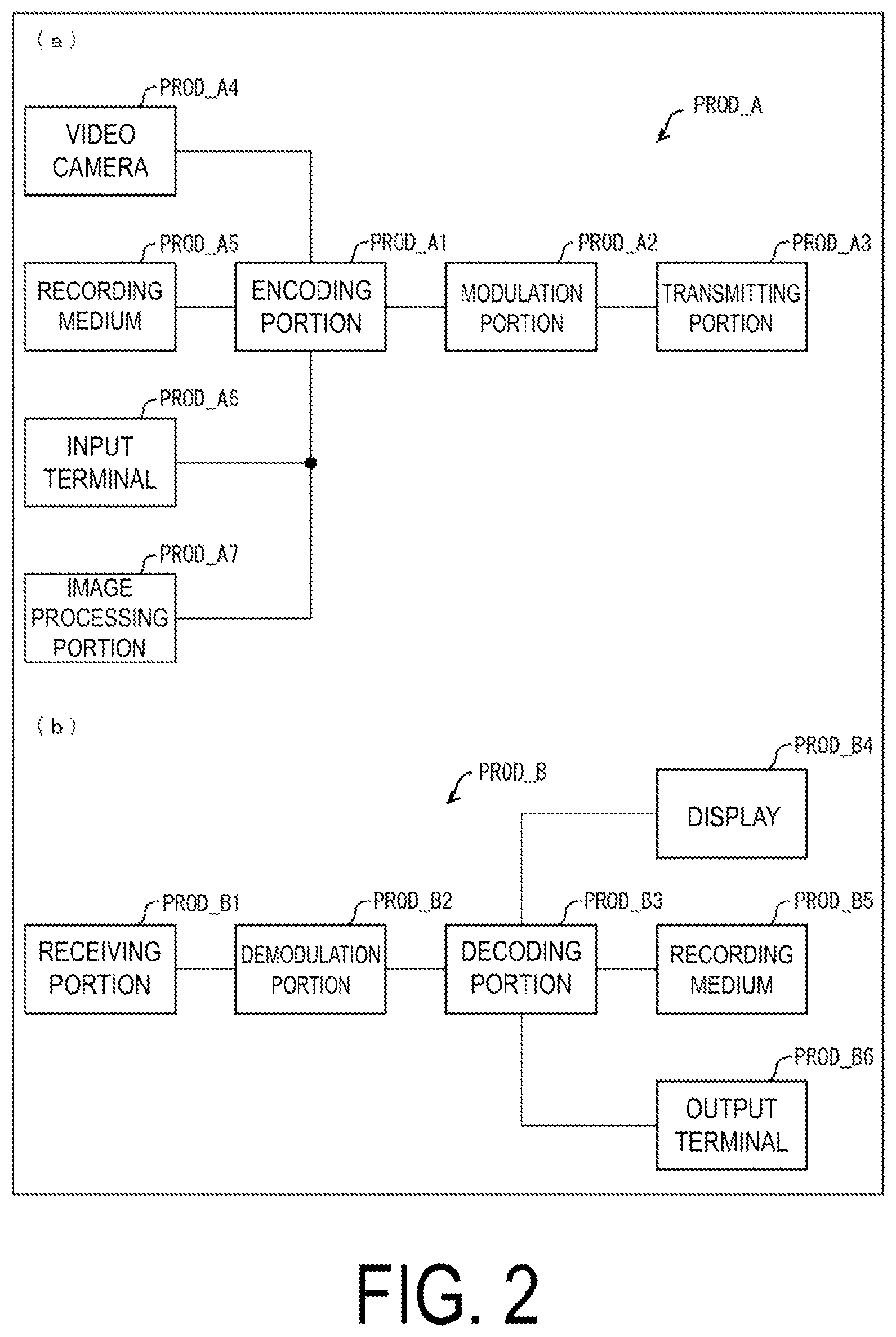Patent US12108057 Figure 2 – Prediction image generation device, moving image decoding device, moving image encoding device, and prediction image generation method