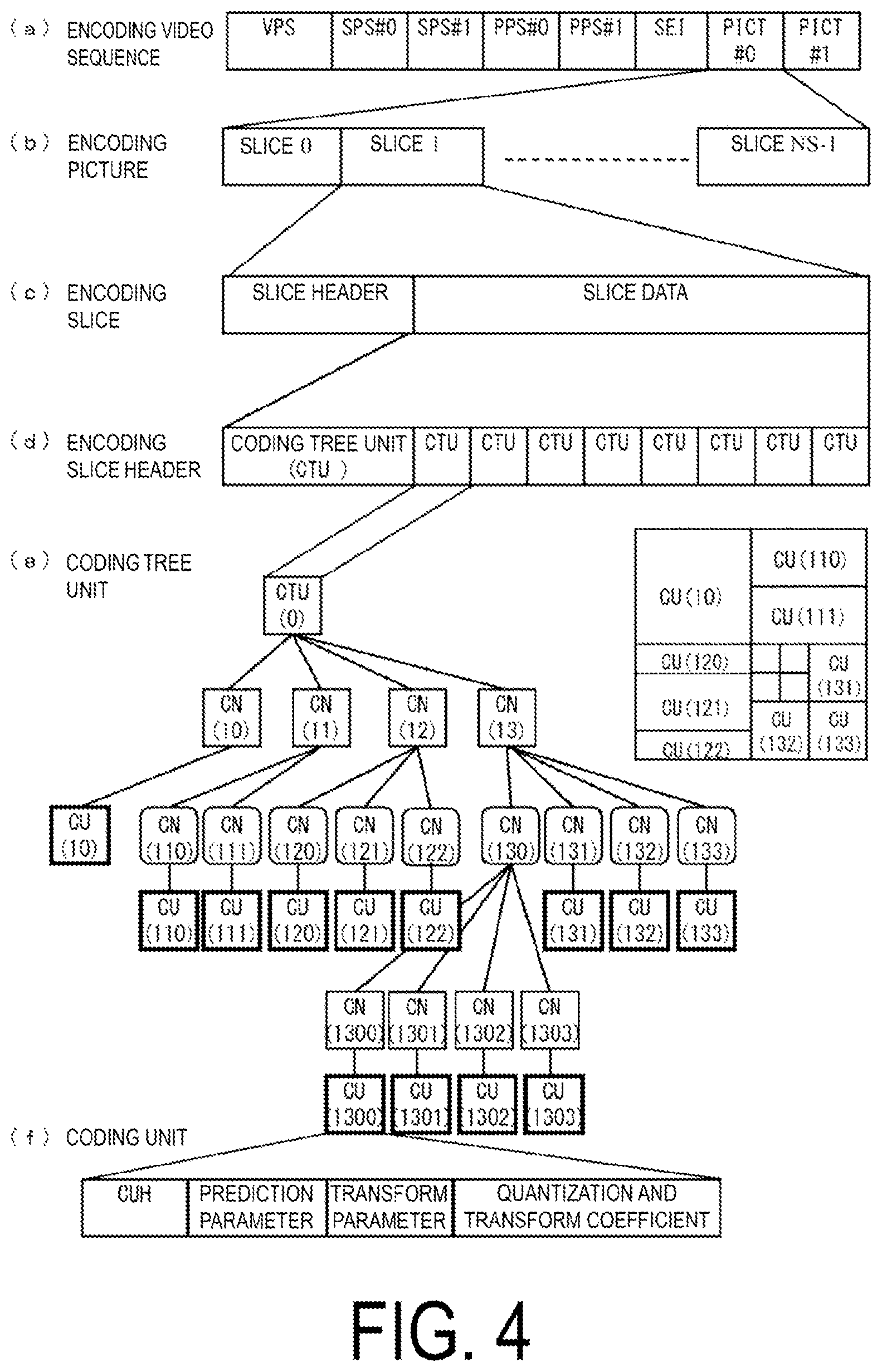 Patent US12108057 Figure 4 – Prediction image generation device, moving image decoding device, moving image encoding device, and prediction image generation method